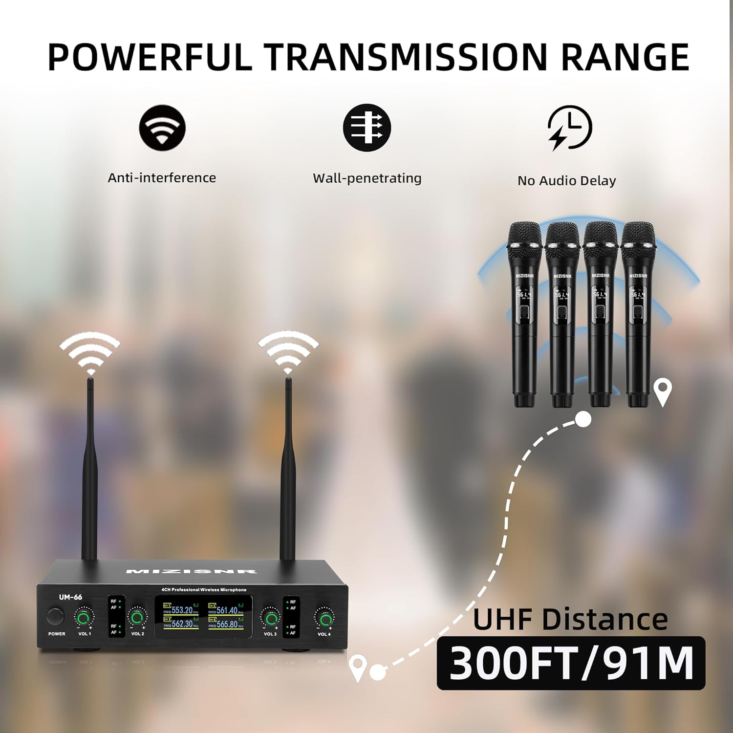 UHF Wireless Microphone Systems, 4 Channels Cordless Handheld Dynamic Karaoke Mic Set, Auto Connect 300ft Range Transmission for Singing, Karaoke, DJ Party, Church, Wedding, PA Speaker - Image 2