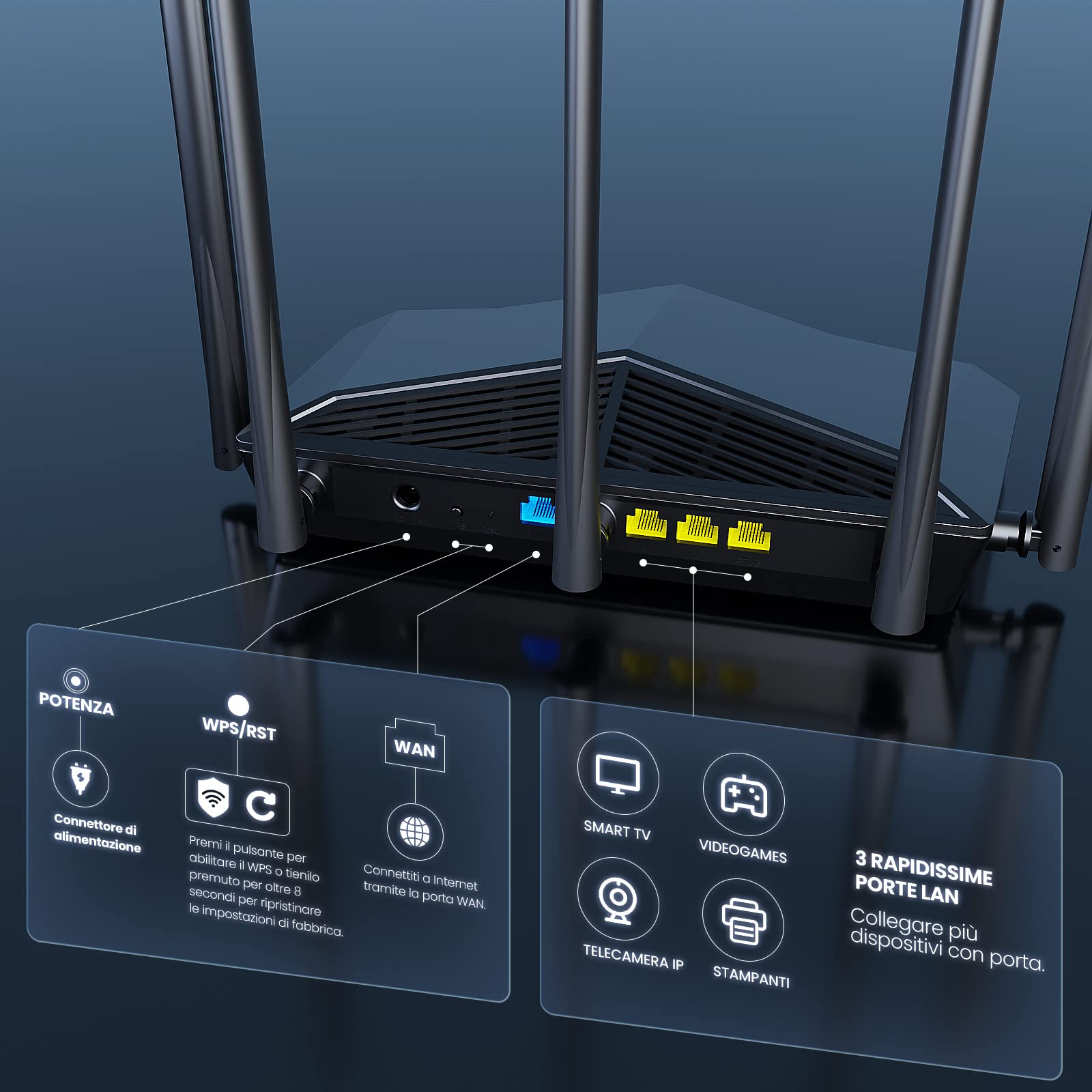 Tenda RX27 Pro Router WiFi 6E AX5700 Tri-Band, Porta Gigabit, Banda 6 GHz, CPU Quad-core 1.7GHz, Wi-Fi+, Client e Server VPN, OFDMA/MU-MINO/WPA3