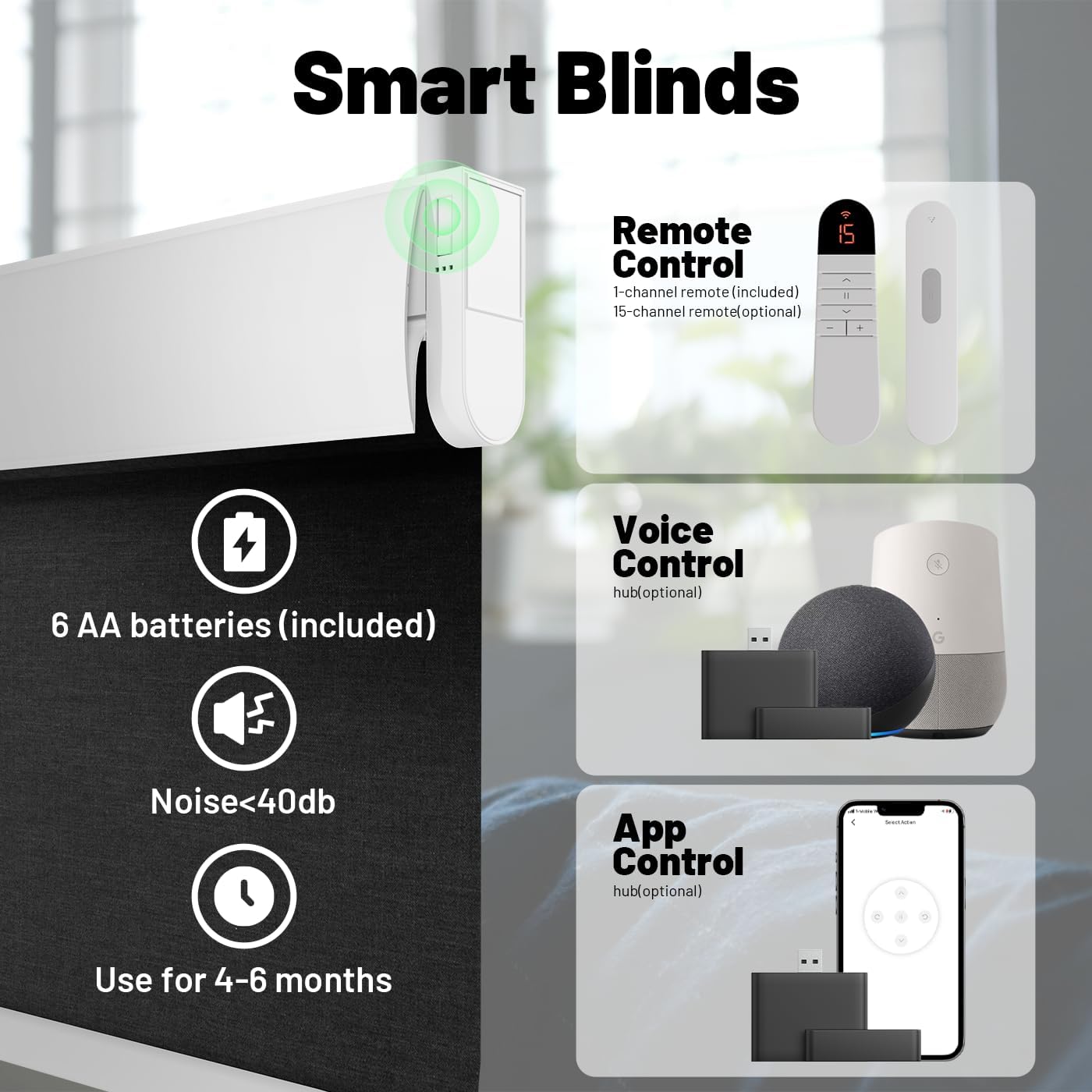 Motorized Blinds with Remote, Blackout No Drill Cordless Smart Roller Shades, Automatic Blinds for Windows, Black,23" W x 72" H