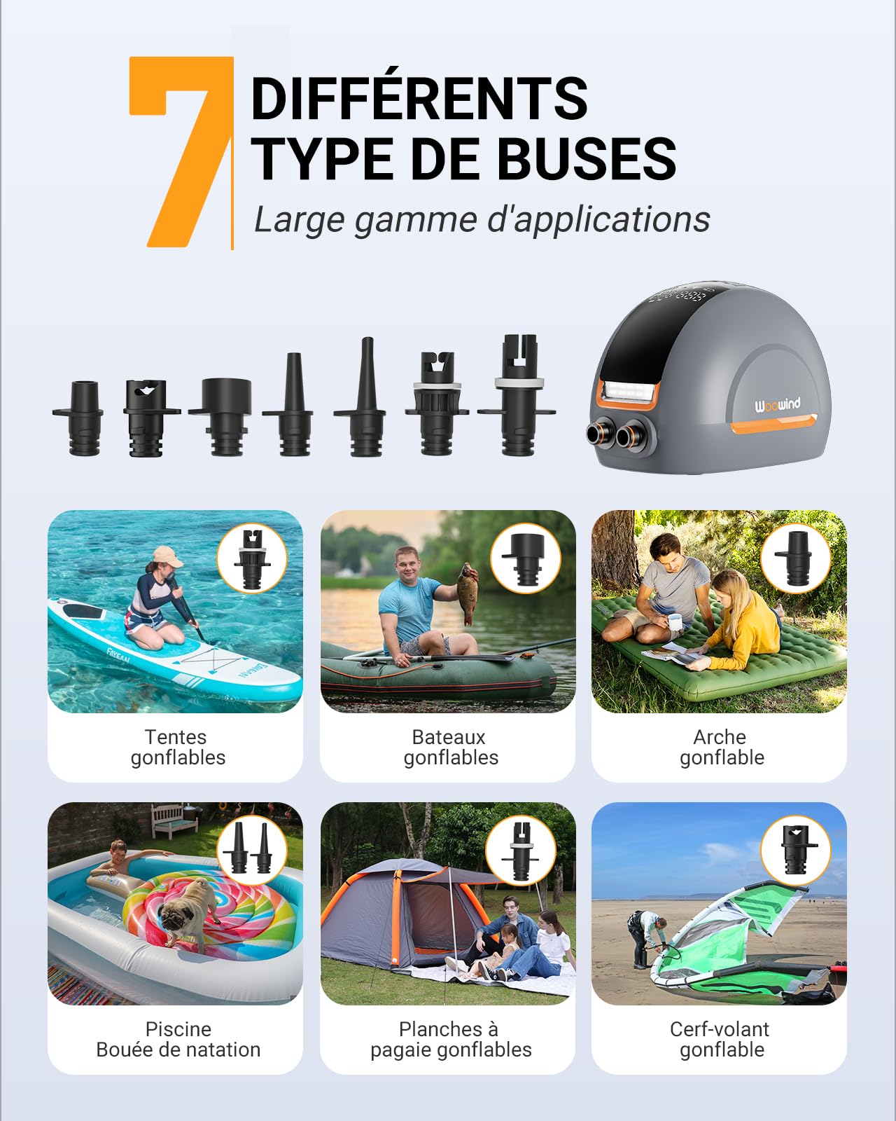 Woowind NW10 Pompe à Paddle Portable Pompe Sup Haute Pression 20 PSI Pomp à Air Sup Double Étape Gonflage/Dégonflage TypeC/12V DC Pomp Électrique pour Planches Paddle Gonflables, Bateaux, Kayaks