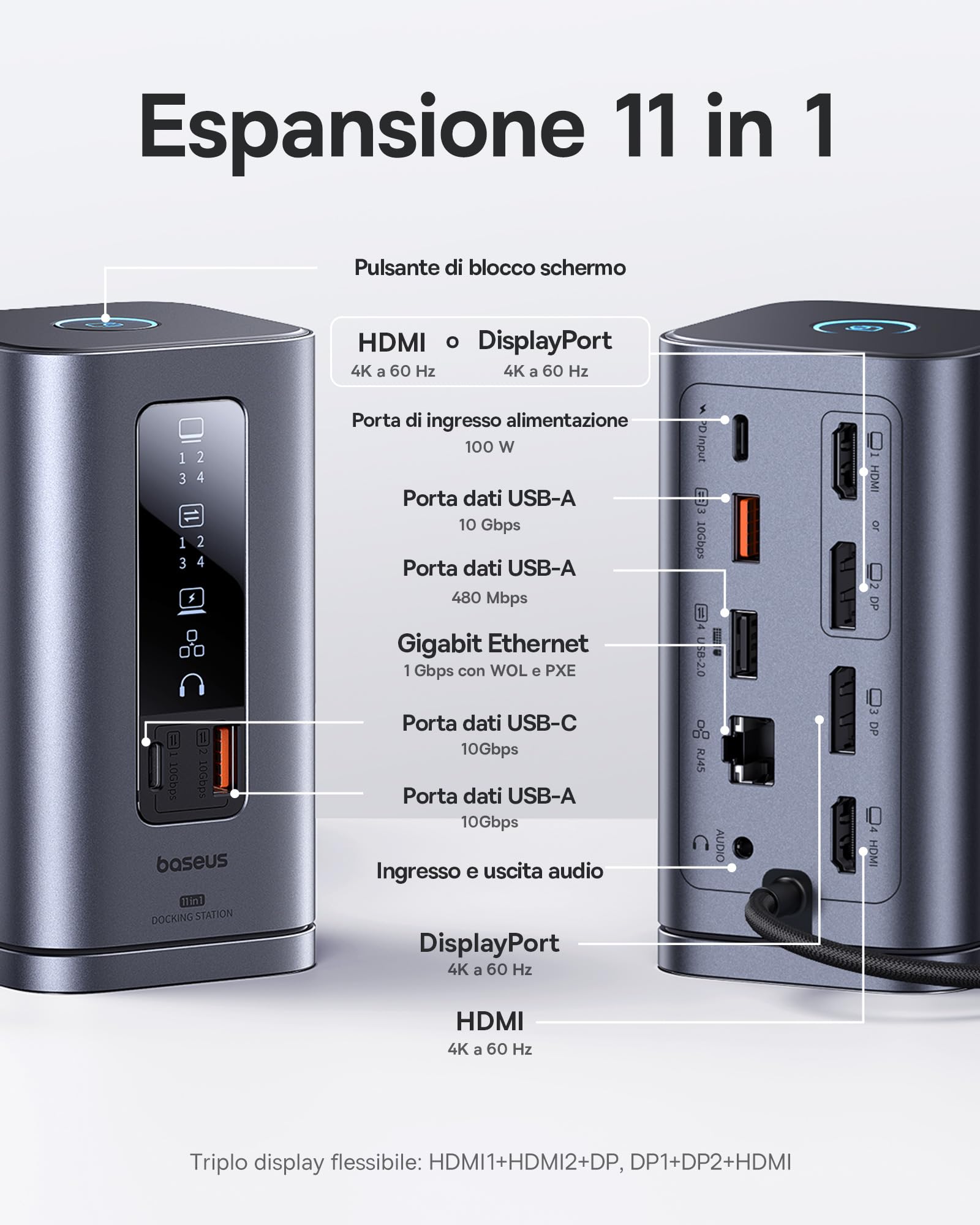 Baseus Docking Station [con Caricatore da 100 W], Docking Station 11 in 1, 3 Monitor con 2 HDMI 1 DP 4K a 60Hz, USB-A/C 10 Gbps, 1 Gbps Ethernet, Compatibile con Laptop Windows