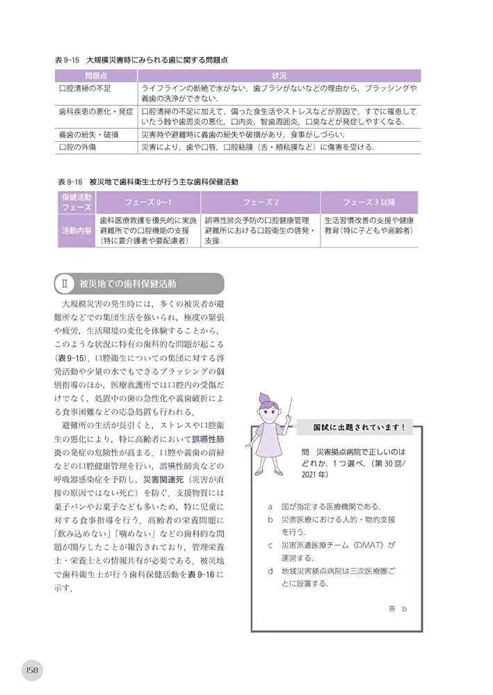 歯科衛生士国家試験ポイントチェック2 歯・口腔の健康と予防に