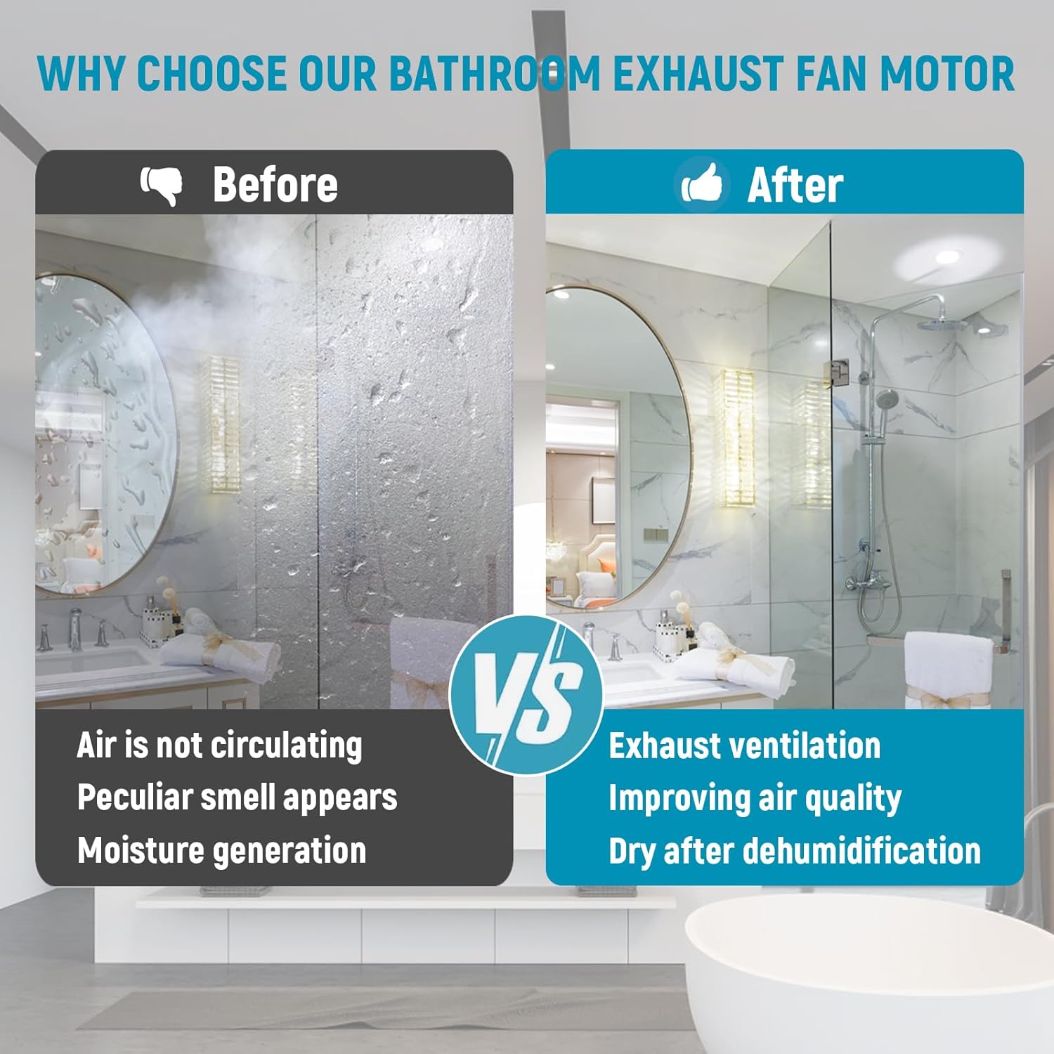 S97017450 Replacement Bathroom Vent Fan Motor and Blower Wheel for Broan Nutone 771 771-A, 70 CFM 3000 RPM Super-Quiet, Includes Motor (99080599)