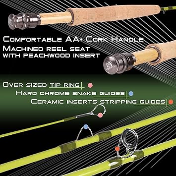 Maxcatch Ultra-Lite Fly Rod for Stream River Panfish/Trout Fishing 1/2/3 Weight and Combo Set Available