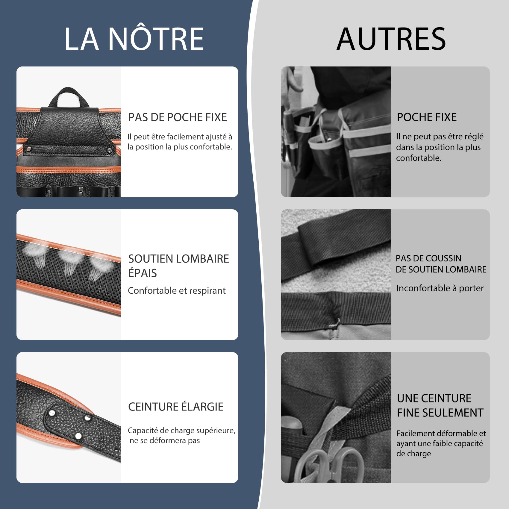 Ceinture Porte-Outils, étui Porte-Outils en Cuir véritable, Sac à Outils avec Porte-Marteau pour charpentiers, jardiniers, constructeurs de Structures, couvreurs, Artisans, électriciens