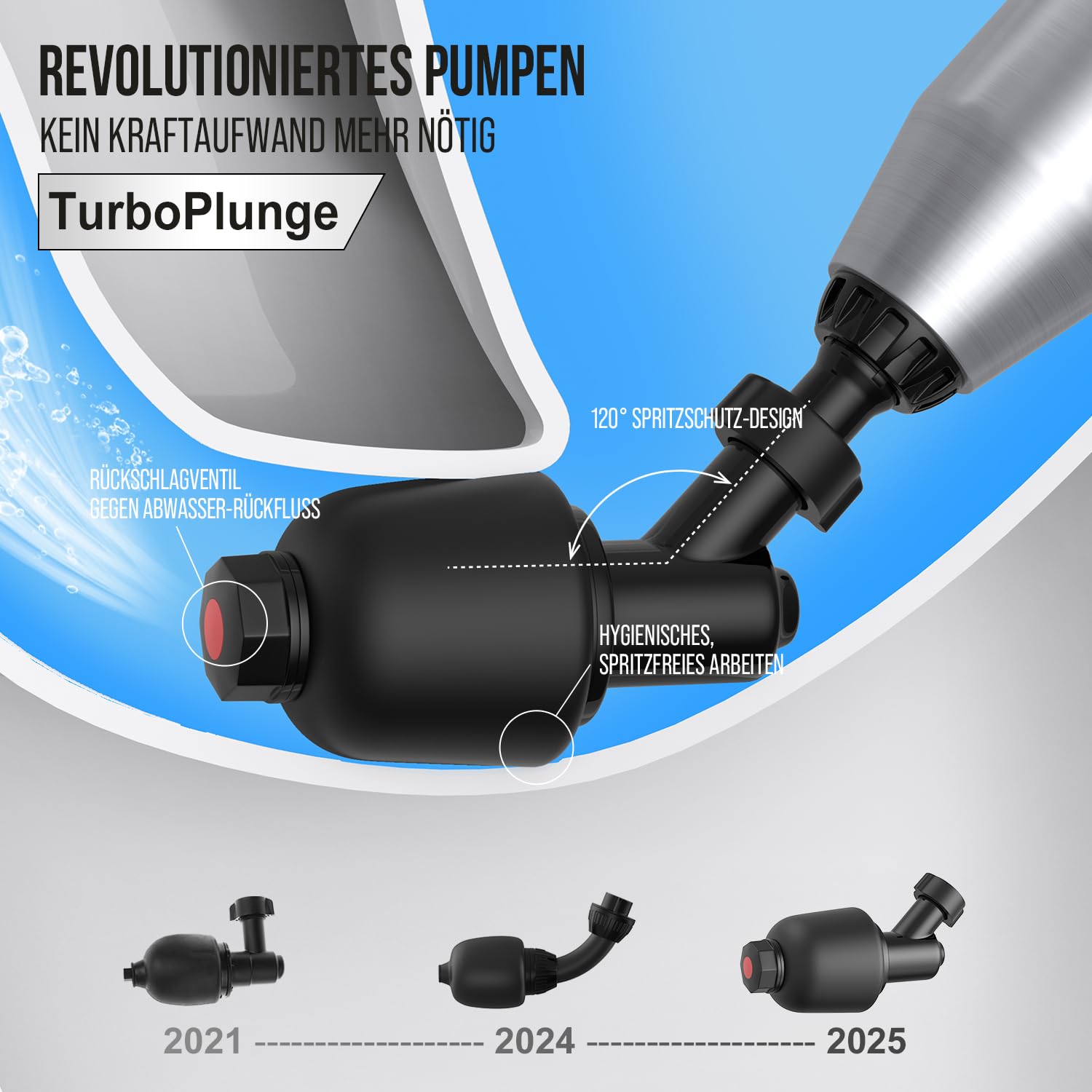 Elektrischer WC Pümpel - 1-8 BAR verstellbarer Druckluft Rohrreiniger, 120° Anti-Spritz Saugglocke Toilette, USB-C Abflussreiniger Pumpe für WC Waschbecken Dusche Küche(Tintenschwarz)