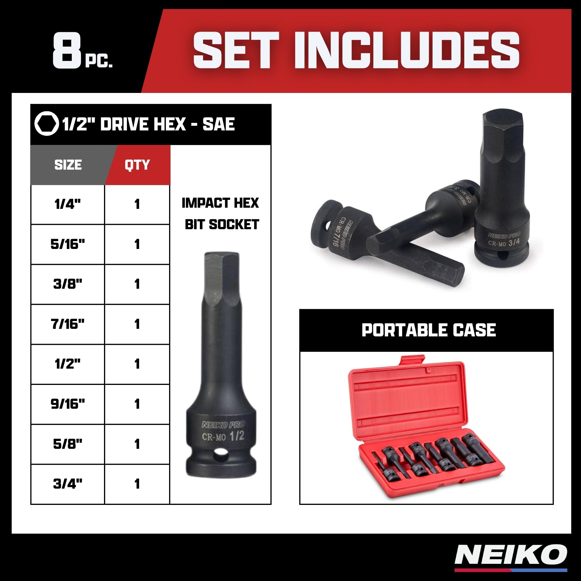 NEIKO 01137B 1/2-Inch-Drive Allen Socket Set, 3-Inch Length, 1/2-Inch Impact Hex-Bit Socket Set, SAE Hex Driver 1/4" to 3/4", CrMo Steel, Impact-Grade, 8-Piece Set