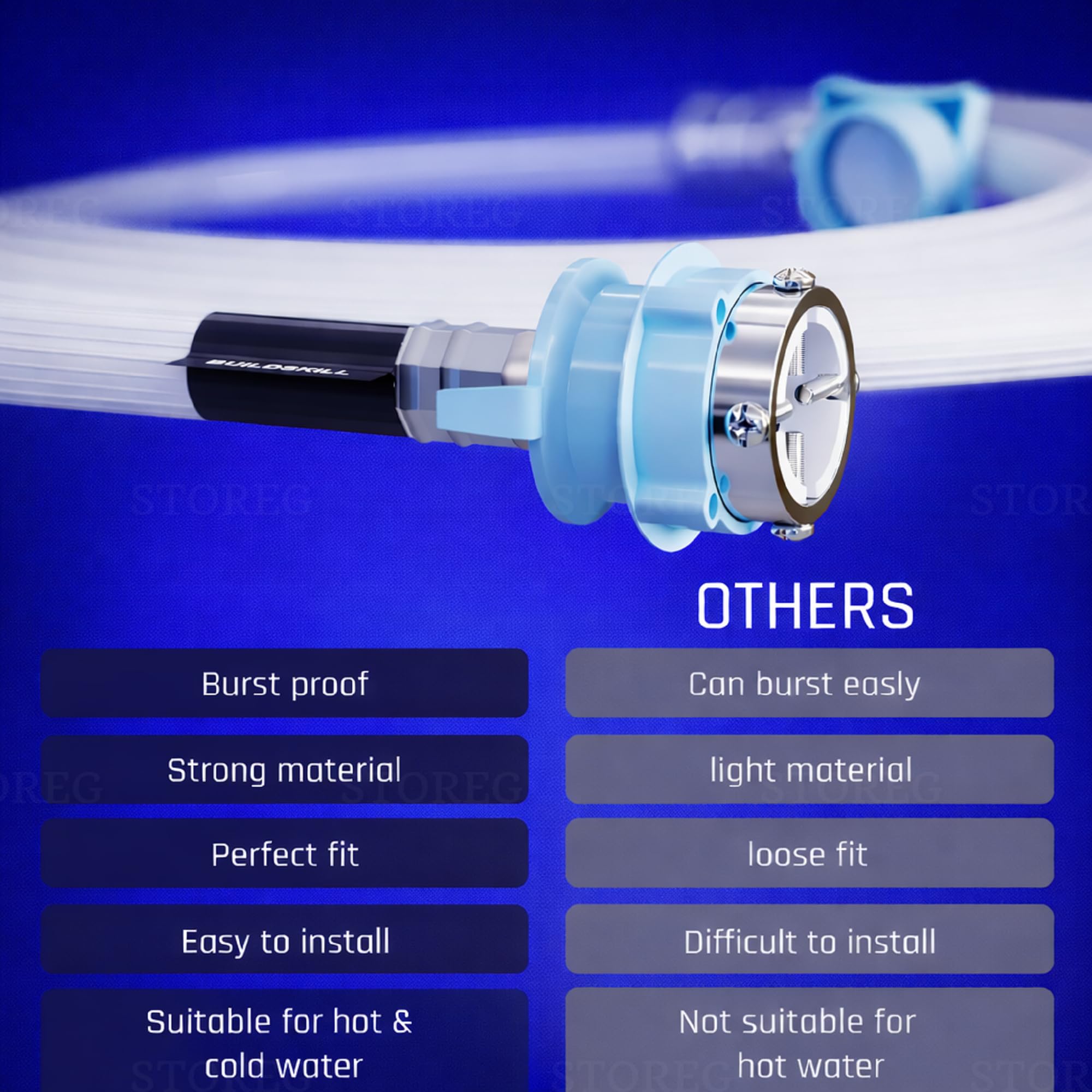 STOREG Flexible PVC Washing Machine Inlet Hose Water Pipe, Universal Water Inlet with Tap Adaptor Connector for Top & Front Load Fully Automatic (3 M) 3