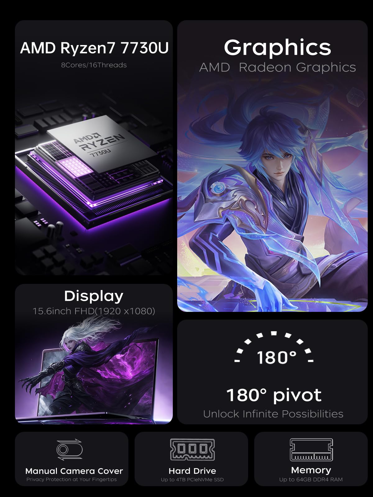 ACEMAGIC Gaming Laptop Computer - 15.6 Zoll FHD Display Laptop mit Ryzen 7 7730U Prozessor bis zu 4.5GHz, 16GB Ram DDR4 512GB NVMe PCIe 3.0 SSD Gaming Notebook, Leichtgewicht