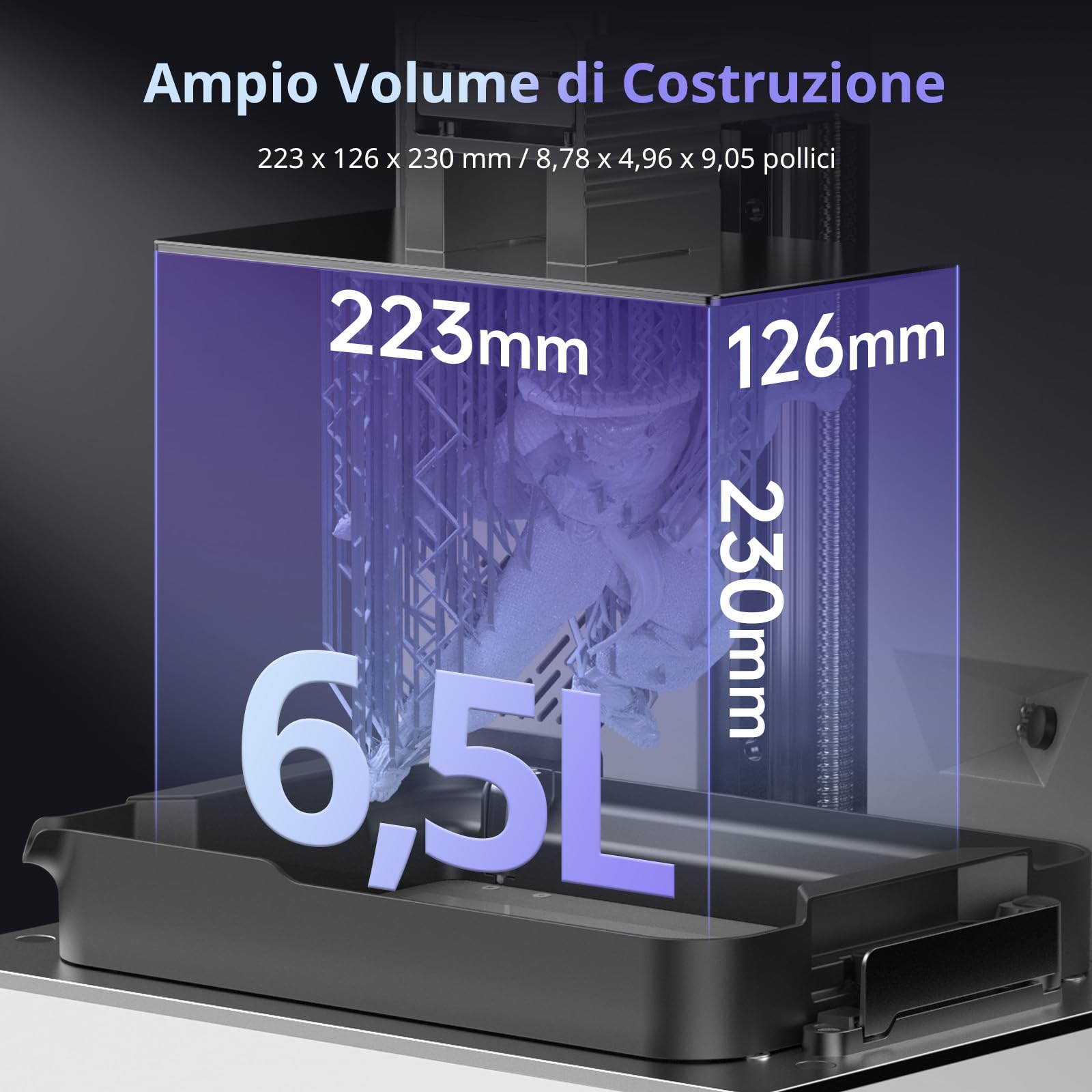 Anycubic Photon P1 con Piattaforma Doppio Colore/Materiale Stampante Resina | Risoluzione 14K 13312x5120 Stampante 3D Resina, Riscaldamento Intelligente del Serbatoio, Volume di Costruzione 6,5 L