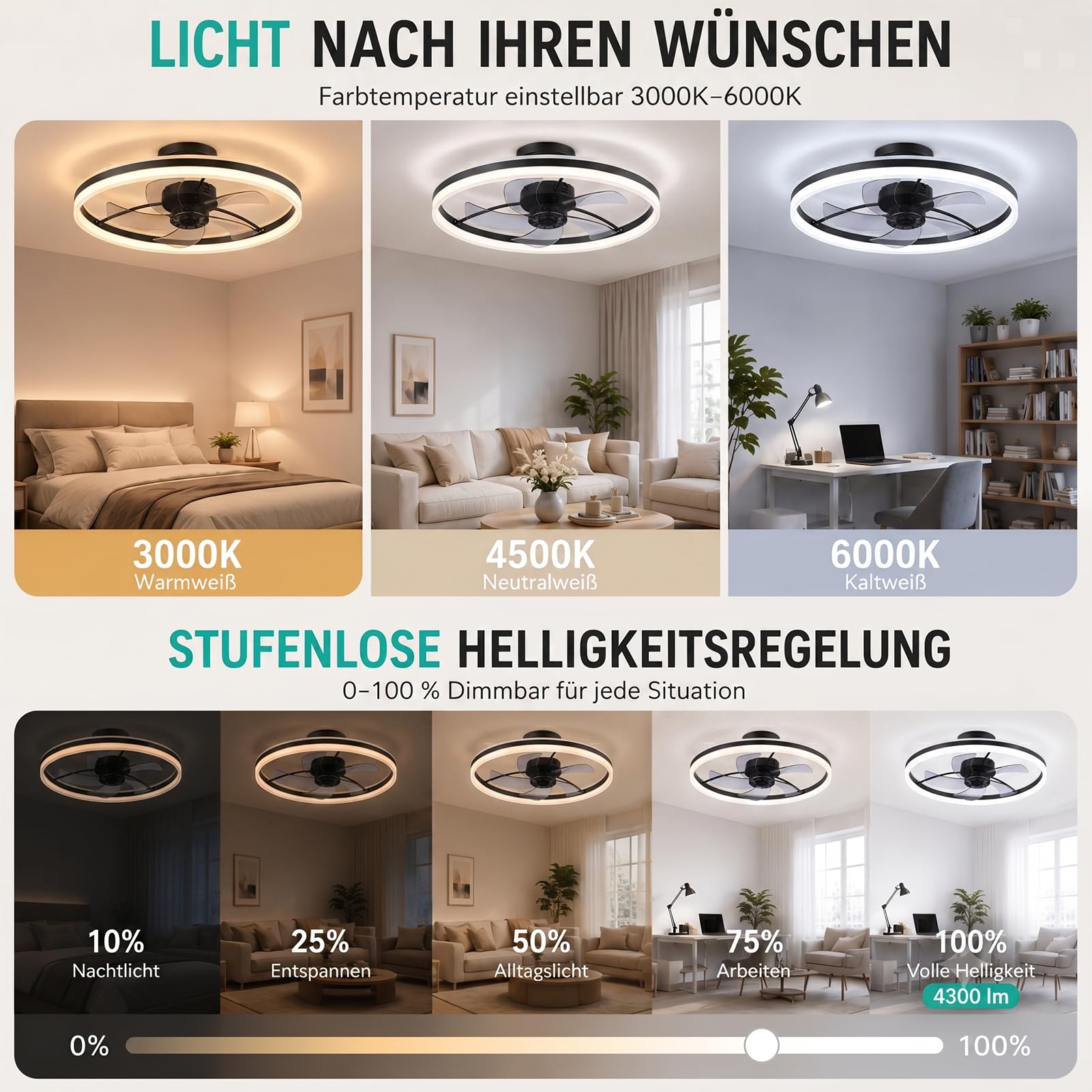 Deckenventilator mit Licht 50cm LED Dimmbar 3000K-6000K Fernbedienung App-Steuerung Flüsterleise 30dB Schlafzimmer Wohnzimmer Schwarz