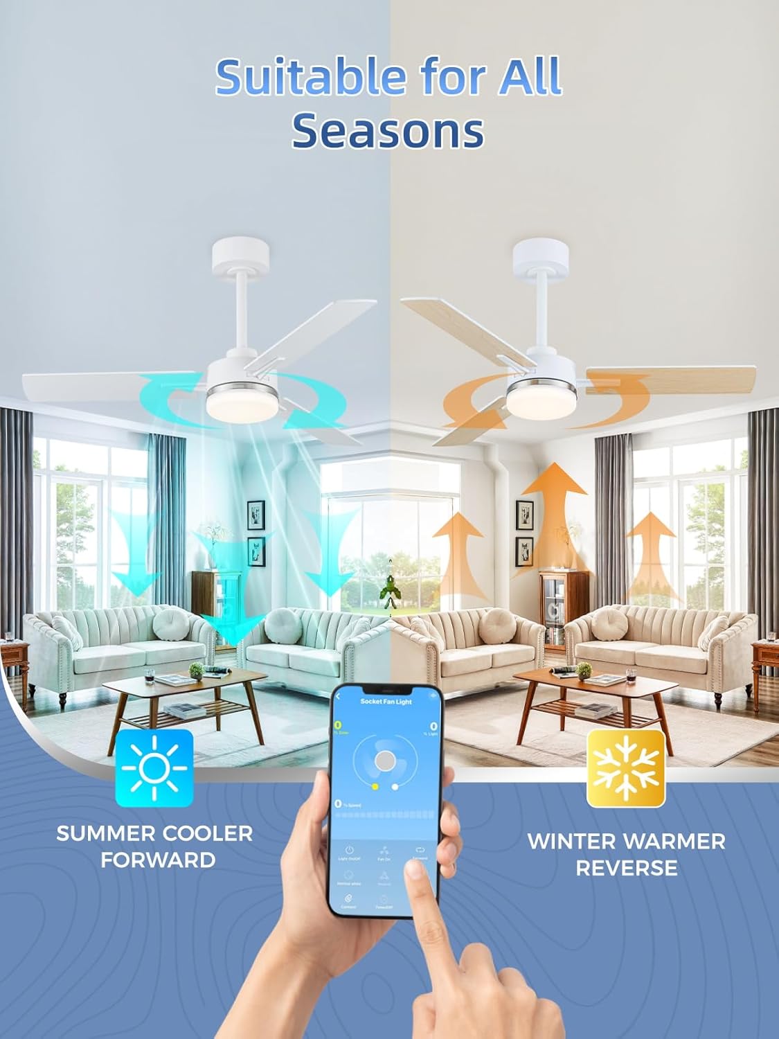 LANMEL Ceiling Fan with Light, Modern Flush Mount Low Profile with Remote Control, Reversible, 3CCT Dimmable, Quiet,LED for Bedroom, Living Room, Indoor/Outdoor Patio Use 42 Inch Silver & White