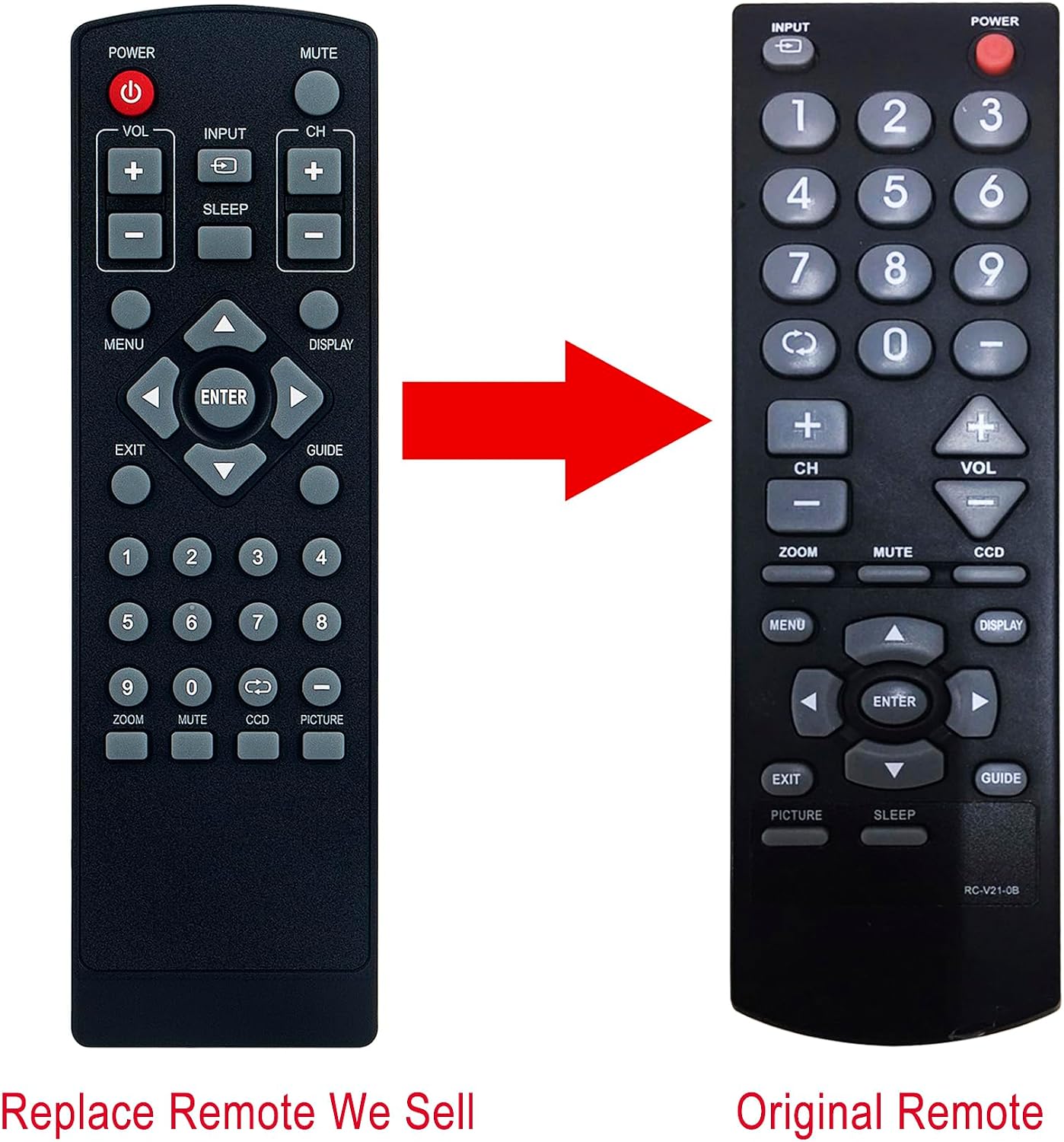 RC-V21-0B Replacement Remote Control Applicable for Dynex TV DX-R20TV image 2