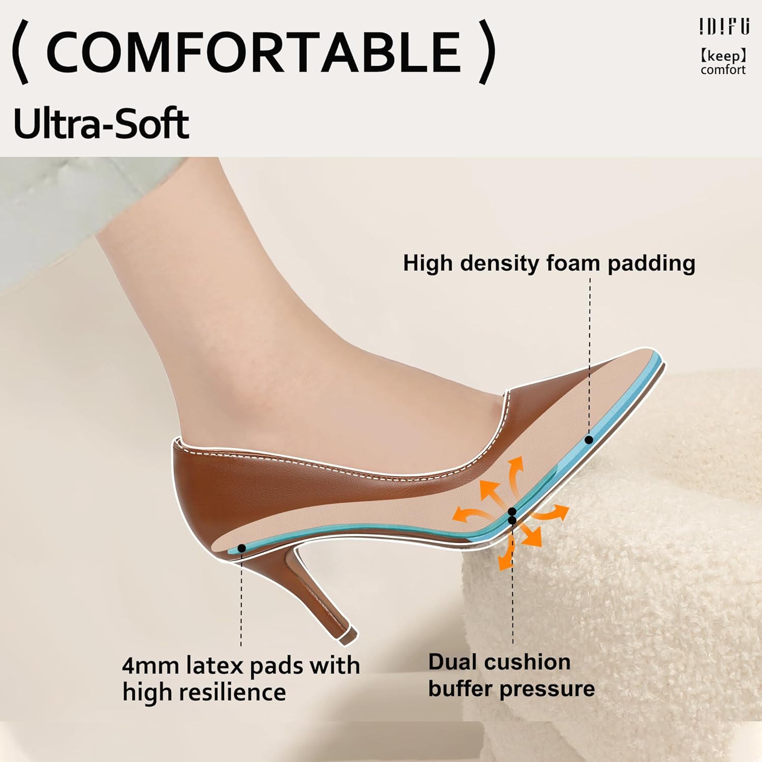 IDIFU IN3 High Heels Pumps Closed Toe Heels Women's Pumps Stiletto Pointed Toe Dress Shoes Wedding Prom Bridal Work Office Bride Guest Trendy Dressy Fashion Comfortable Pump Shoes - Image 3