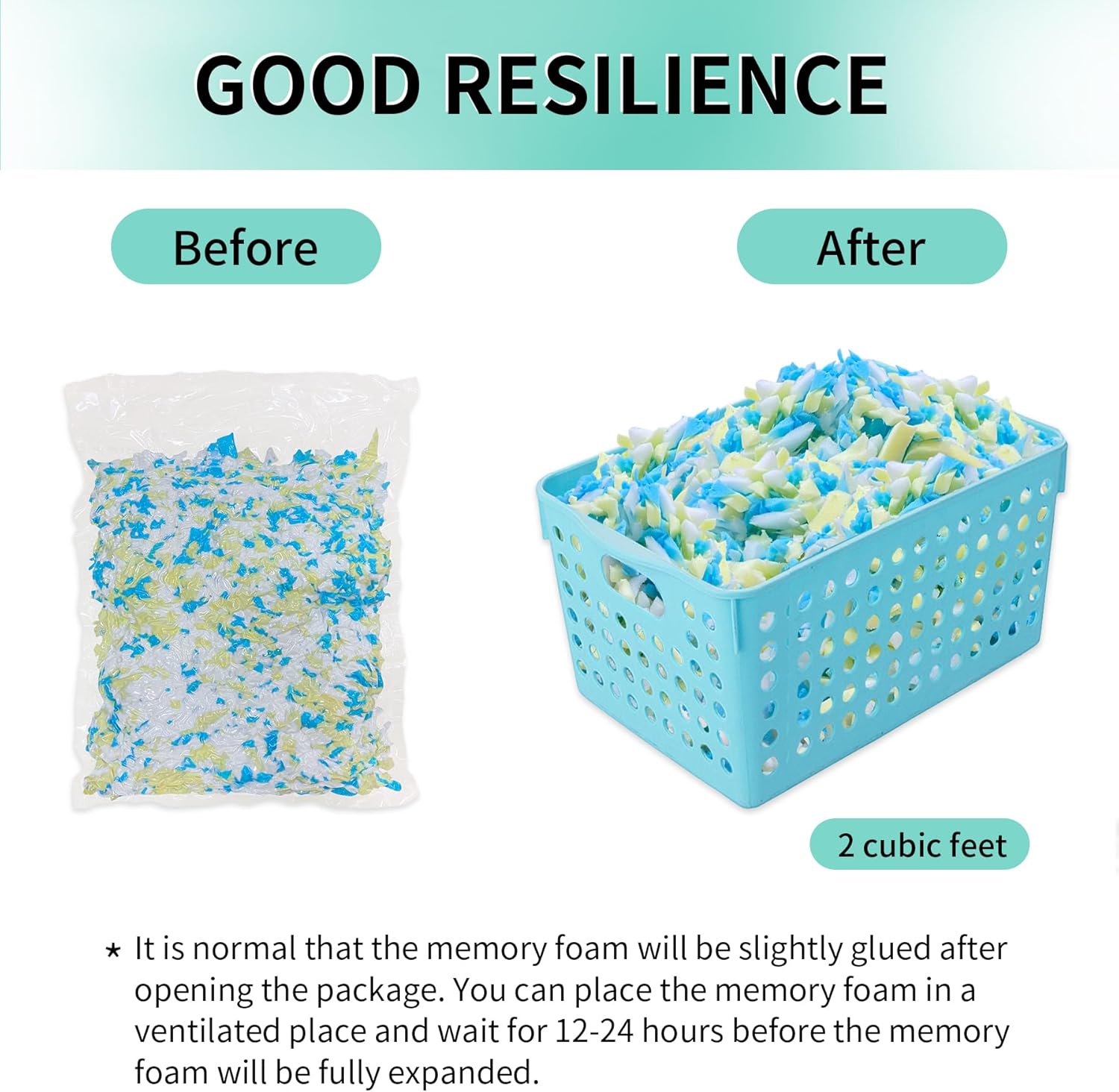 20lbs Shredded Memory Foam Bean Bag Filler, Soft and Convenient Bean Bag Filling Pillow Stuffing for Beanbag, Couch, Cushion, Stuffed Animals, Dog Bed, Arts Crafts - Image 2