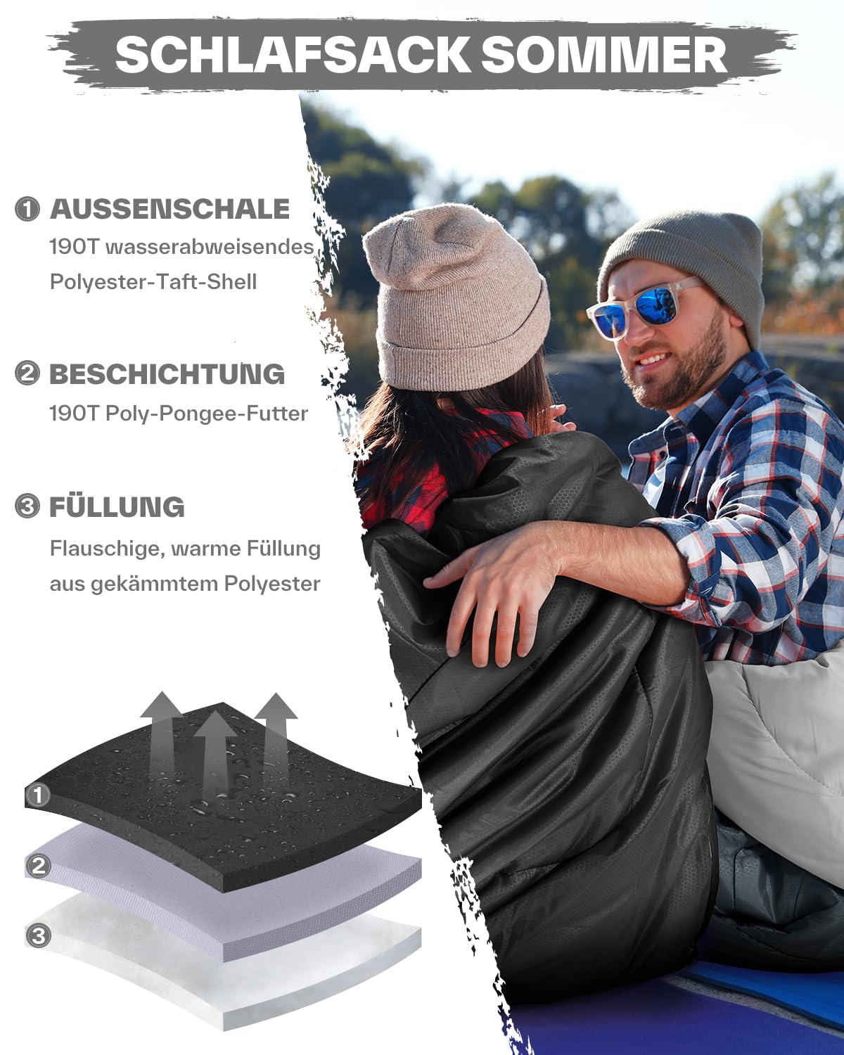 Sportneer Schlafsack - Kleines Packmaß & Ultraleicht (950g/1500g) - Mumienschlafsack Outdoor Sommerschlafsack / 3 Jahreszeiten Schlafsack Camping für Herren Erwachsene