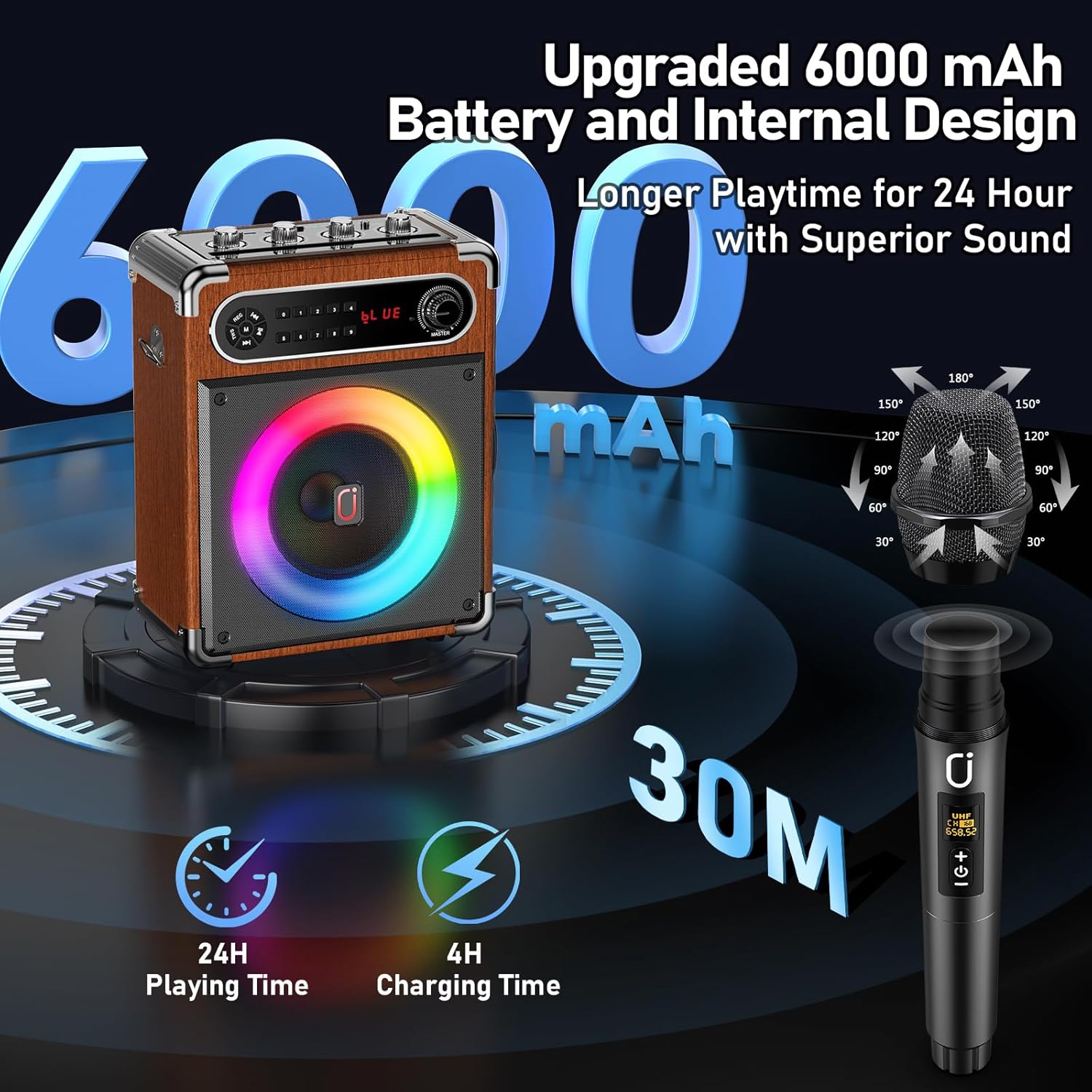 Karaoke Machine with 2 Wireless Microphones,【Upgraded 6.5"Woofer & 2"Tweeter】Portable Bluetooth 5.3 Karaoke Speaker, PA System with Bass/Treble/Echo Adjustment, Supports USB/AUX/TF/TWS for Home Party - Image 6