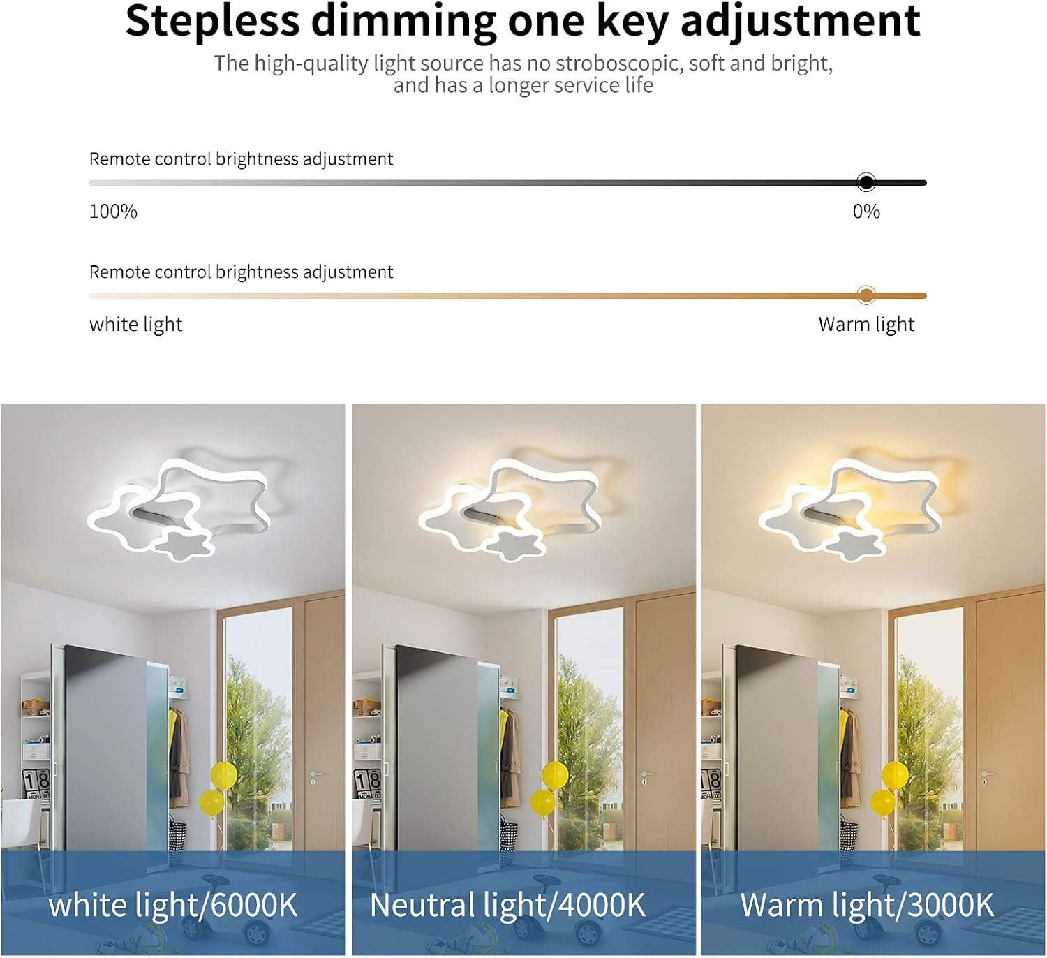 Tioolo Dimmable LED Ceiling Light, Creative Cartoon Star Ceiling Lamp, Acrylic LED Chandelier with Remote, Modern Flush Mount Chandelier Lighting Fixture for Boys Girls Bedroom Living Room, 32W/White