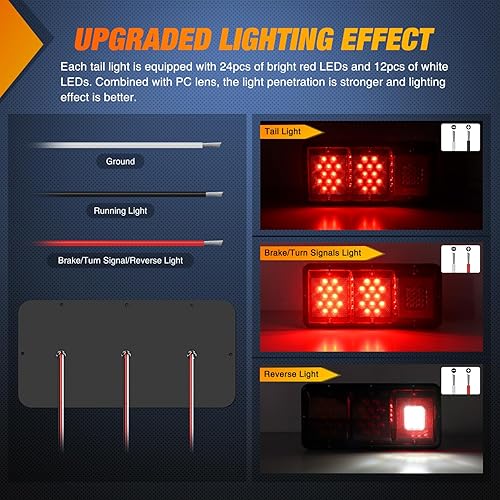 Vista 90 de Nilight UTV LED Chase - Luz de freno universal de 1.75 a 2.0 pulgadas, montaje en barra rodante, luces estroboscópicas de carga inversa para ATV Luz