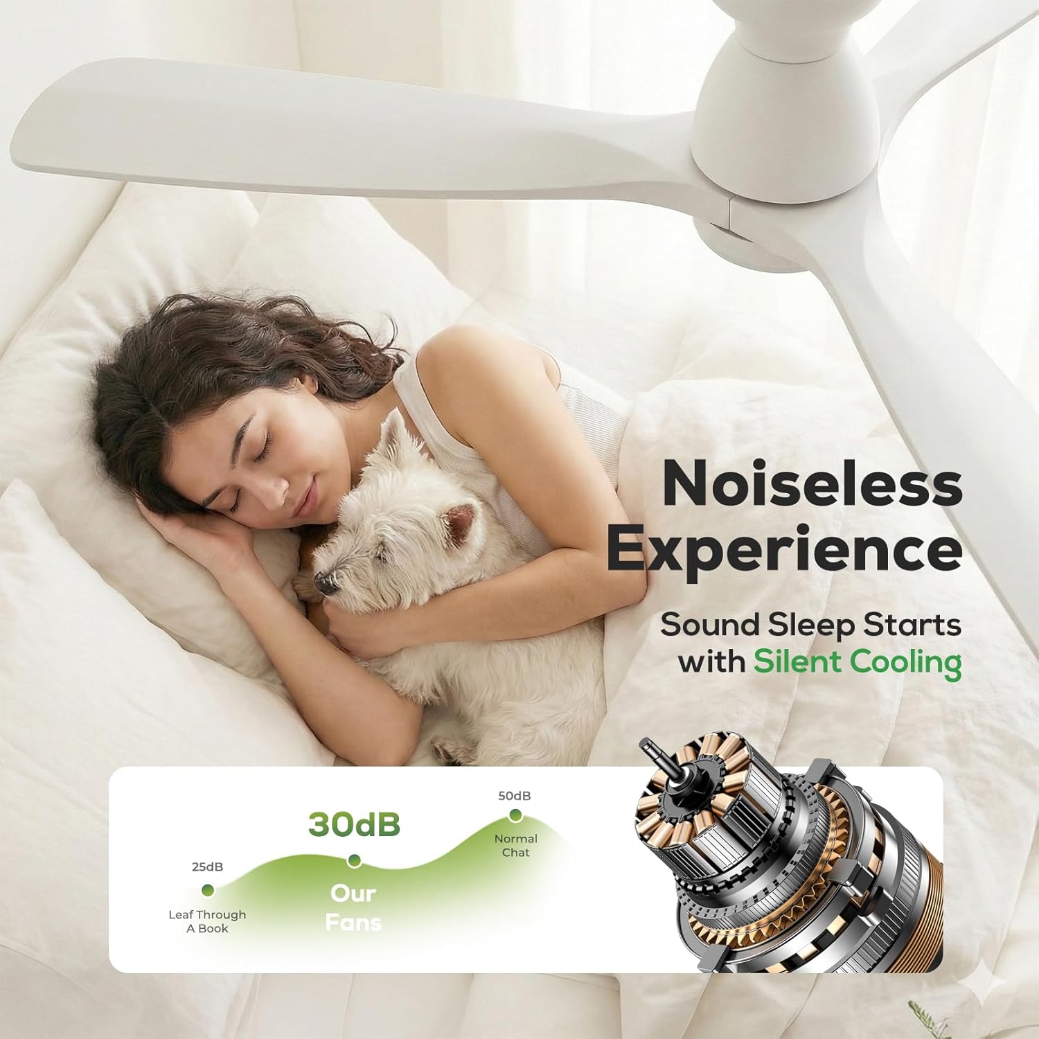 52in Smart Flush Mount Wood Ceiling Fans with Lights,Outdoor Low Profile Ceiling Fan Quiet DC Motor,Work with Alexa/Gg Voice Control/App/Remote,Dimmable,6-speed,3 Wood blades Fan for Patio,Porch,White