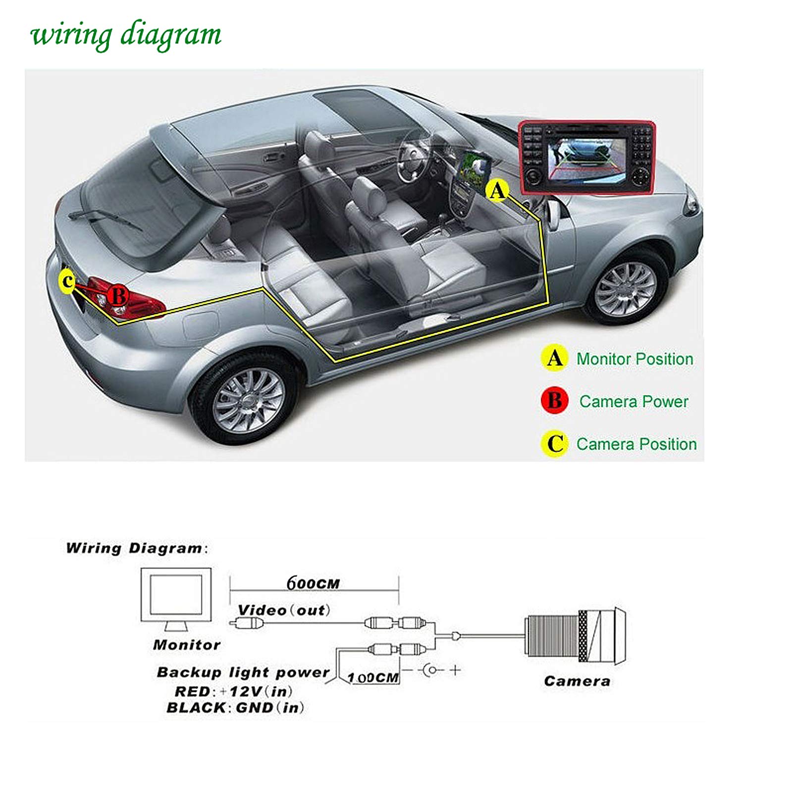 Telecamera di backup per auto Telecamera per retrovisione HD Parcheggio per veicoli Telecamera digitale inversa 170 ° Grandangolo Impermeabile per Serie 3 F30 Serie 5 F10 F11 X3 F25