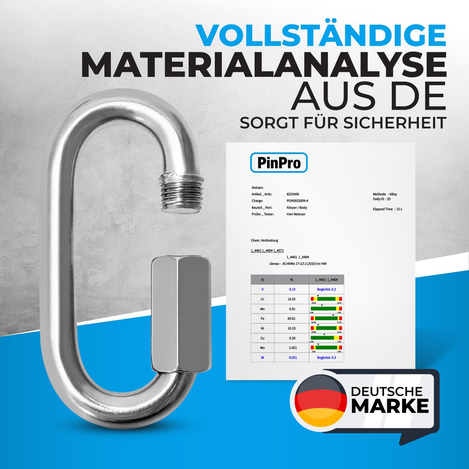 A4 Edelstahl Schraubverbinder | 6mm - 2 Stück | 1130kg Bruchlast | Rostfreier AISI 316 Schraubkarabiner | Kettenverbinder oder Kettennotglied
