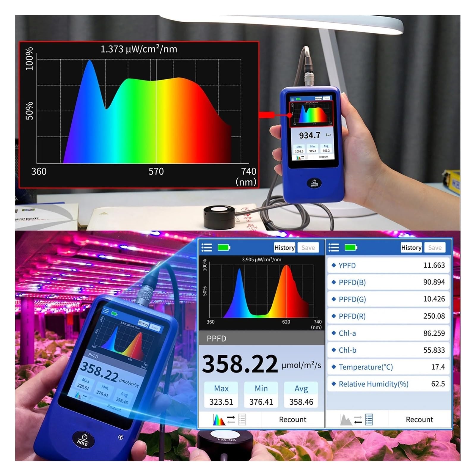 Espectrofotómetro, Medidor De Espectro Luz, Espectrómetro Portátil, Iluminómetro, Pantalla Curva, Medida Rango 1 Millón Lx, Iluminancia Espectral