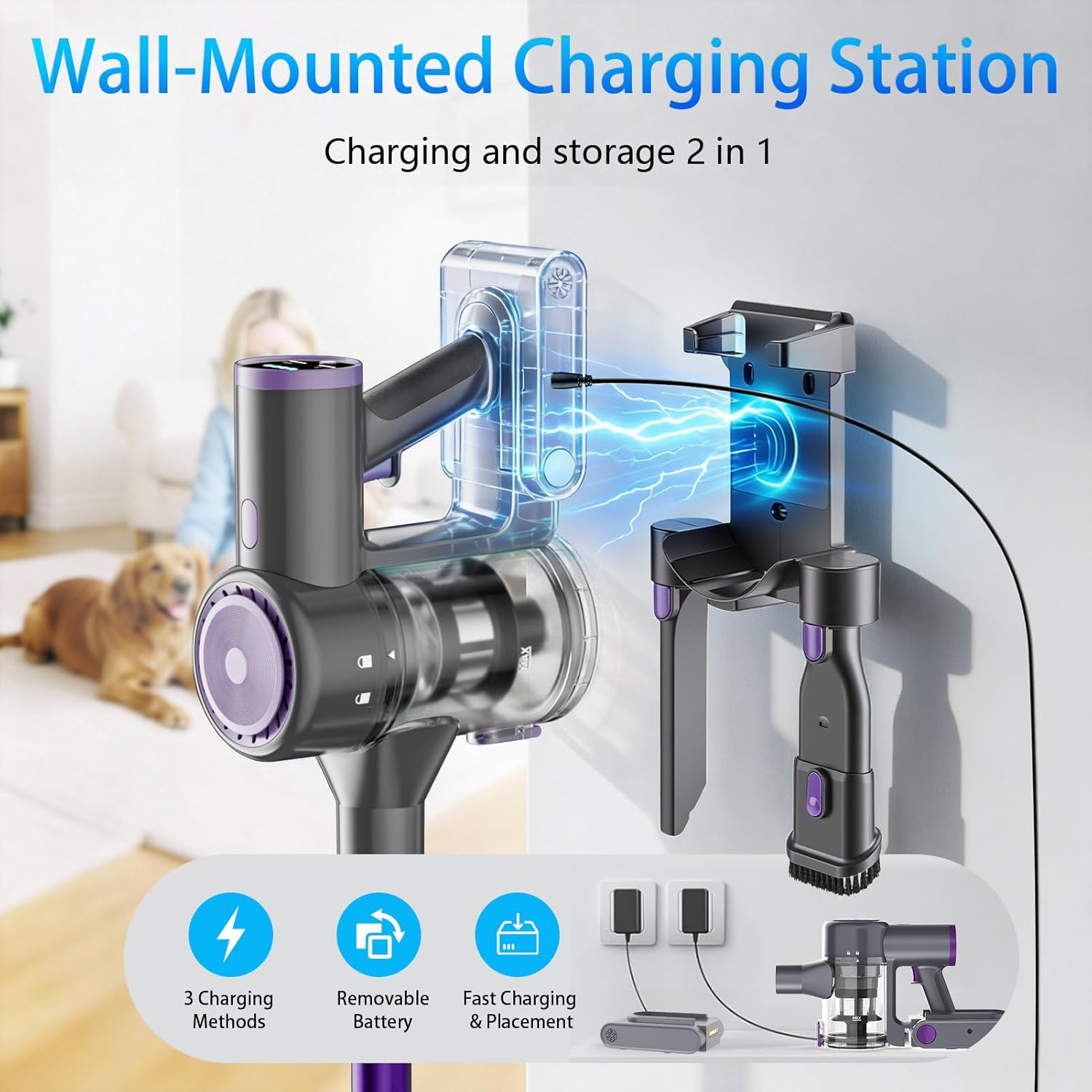 BlueEpic Cordless Vacuum Cleaner, 45KPA 45Mins Rechargeable Vacuum Cordless, Stick Vacuum with 2 Adjustable Modes, Handheld Vacuum for Home/Pet Hair/Carpet/Floor (Purple)