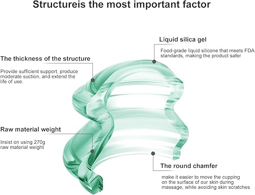 Miniatura 2 de ICUPPING Juego de terapia de ventosas para uso doméstico y masajistas profesionales, juego de ventosas de silicona para liberación miofascial de