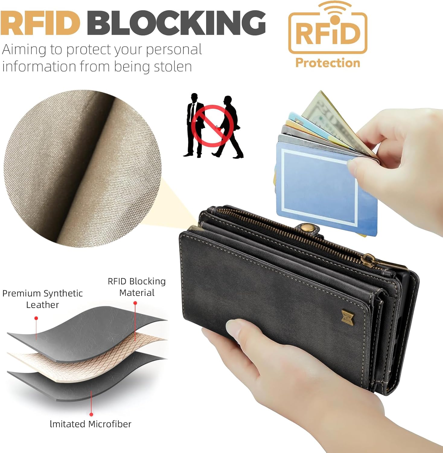 for iPhone 15 Pro Max Wallet Phone Case with 8 Card Holder,RFID Blocking | PU Leather | Kickstand | Flip | Wrist Strap&Shoulder Strap | Shockproof | Zipper Wallet | Women Men | 6.7" | Black - Image 7