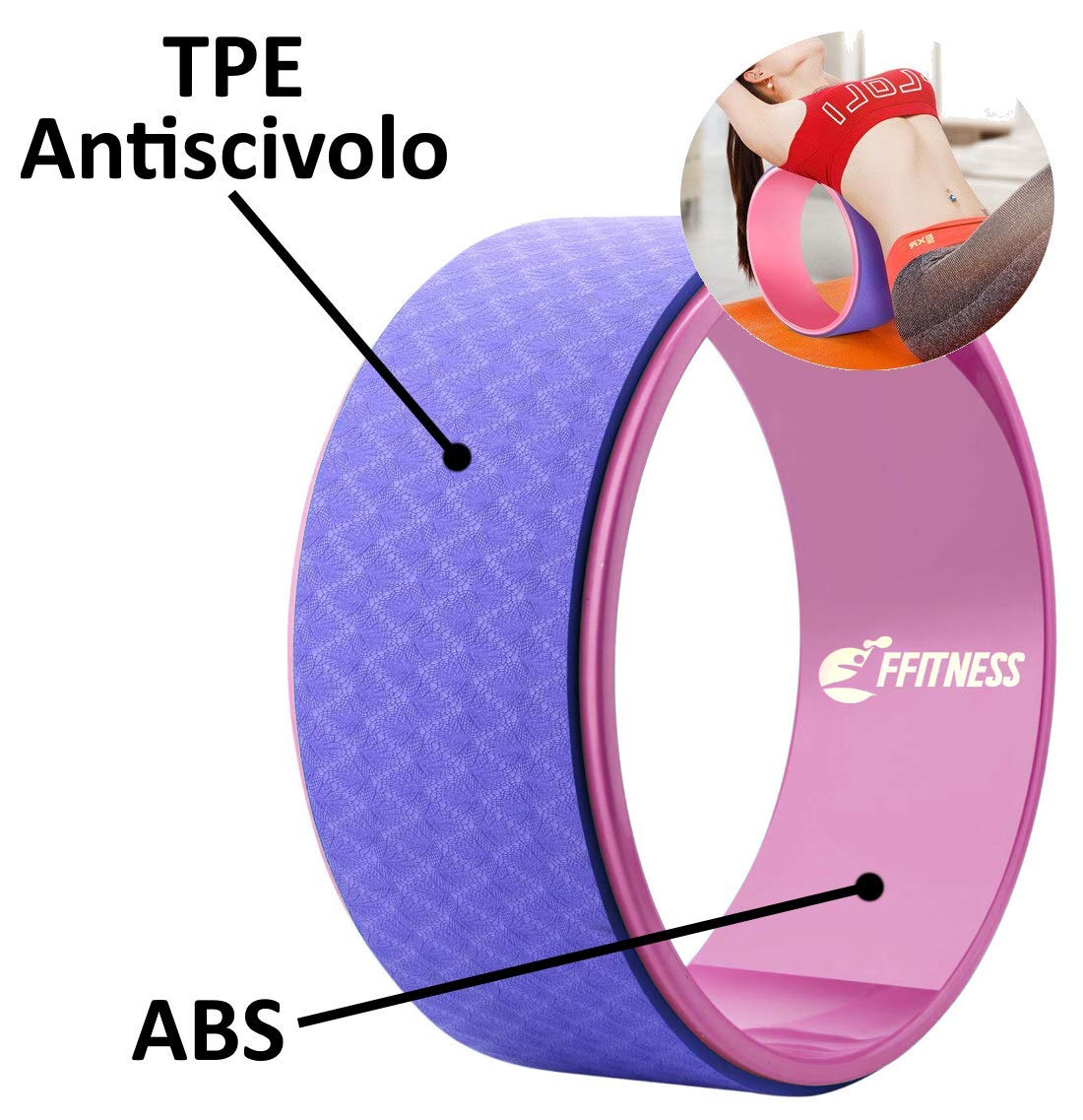 Ruota per Yoga | Cerchio Anello per attività Fitness, Pilates, Palestra, Body Training, Stretching | Circle Wheel Rullo in plastica ABS e TPE antibatterico