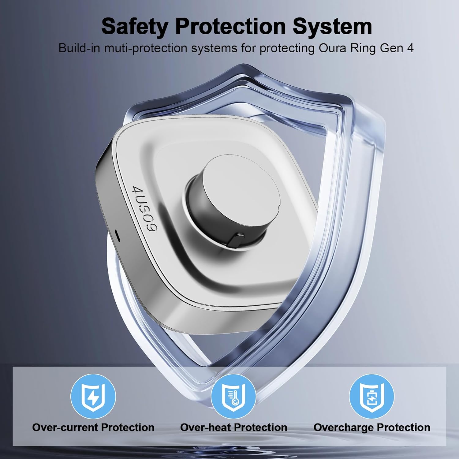 for Oura Ring Gen 4 Charger | Size 6 | Fast Charging Dock | USB-C Cable | Sliver 6