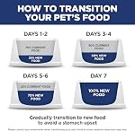 Hill's Science Diet Soins buccodentaires pour adultes Poulet, Riz & Recettes d'orge pour chiens secs 12.9 kg Sachet