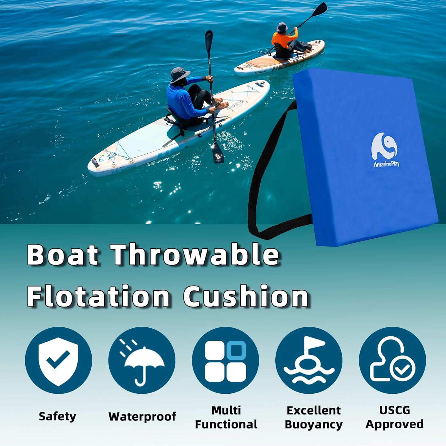 Boat Throwable Flotation Cushion,Emergency Marine Throwable Seat Cushion and Boat Throw Flotation Devices for Kayaks Canoes,Coast Guard USCG Approved Type IV PFD,Blue-2PK