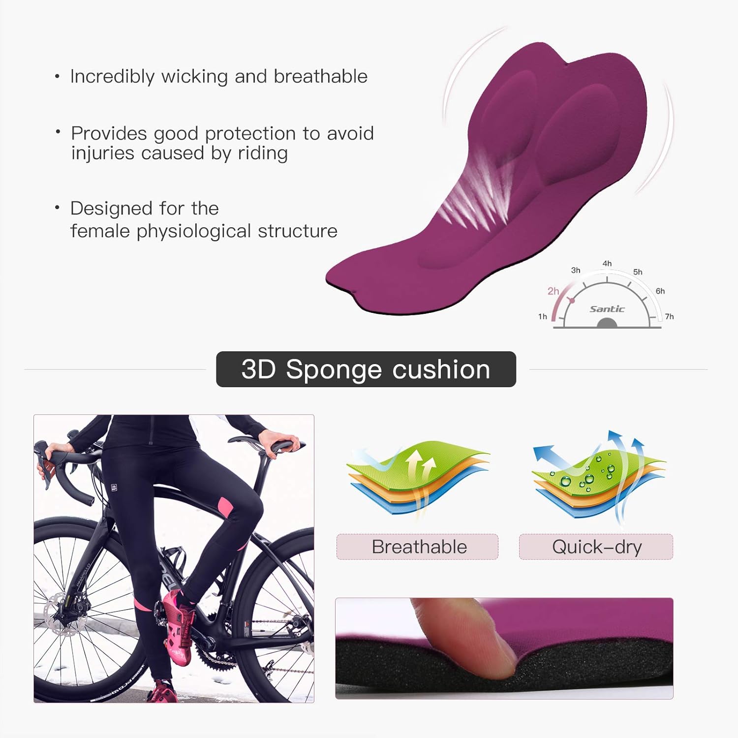 Santic Winter Women's Cycling Pants 4D Padded Windproof Fleece Lined Bicycle Leggings - Image 4