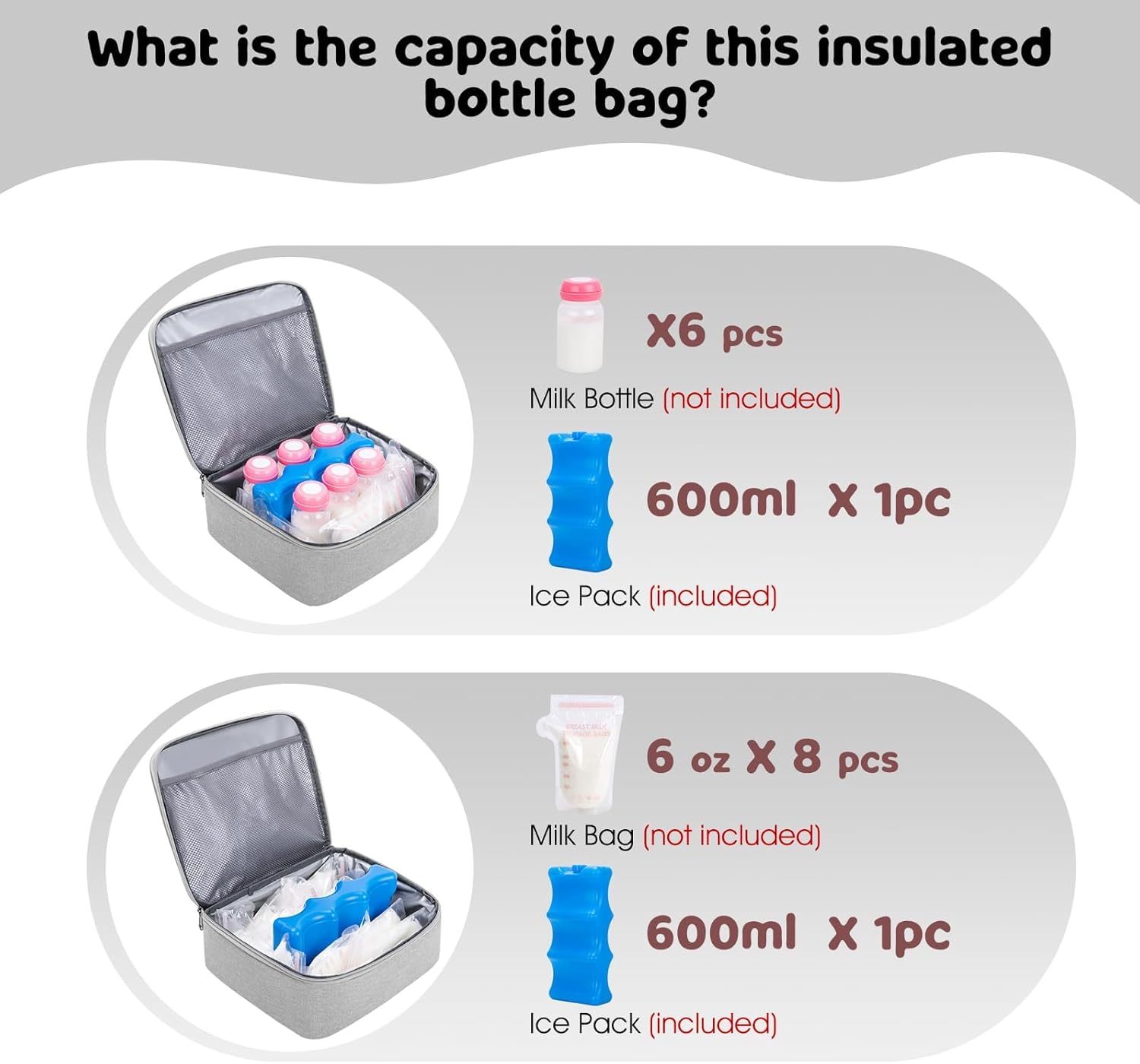 Pump Bag for Spectra S1 S2, Wearable Breast Pump Bags with Ice Pack, Pumping Bag with Waterproof Mat for Pump Accessories, Insulated Bottle Bags for Work Travel and Family, Grey