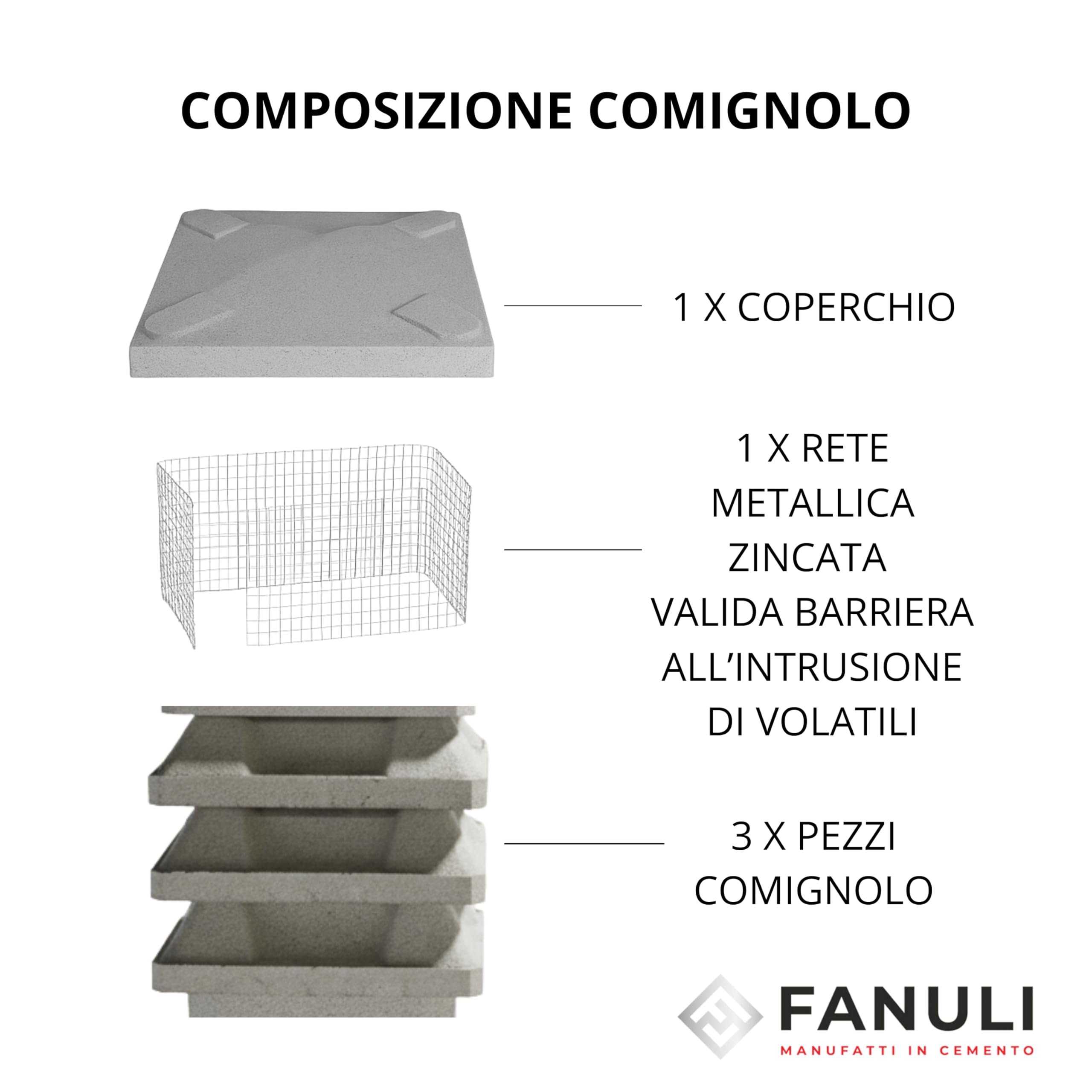 Comignolo Camino Antivento In Cemento Grigio Vibrato Varie Misure | Terminale Canna Fumaria Resistente A Pioggia, Vento E Uccelli | Copertura Fumaria Varie Misure | Made In Italy (25 cm X 25 cm)