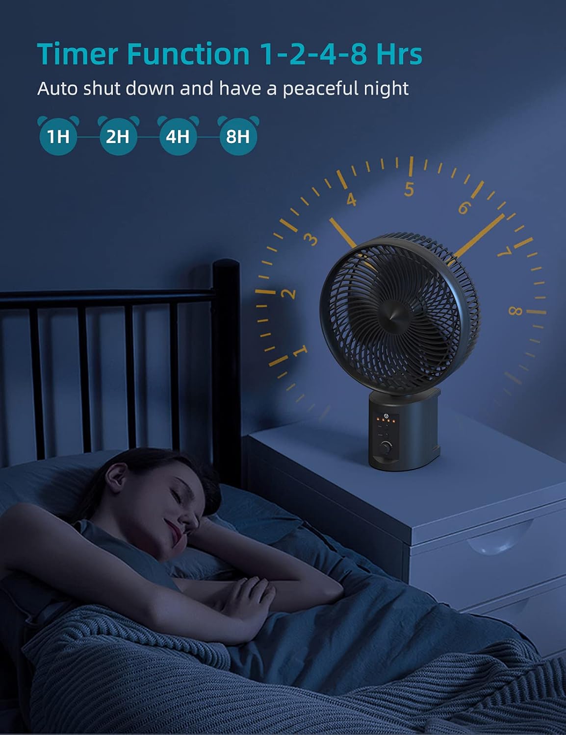 20000mAh Oscillating Rechargeable Fan w/Remote, Lasts 50 Hrs,10" Portable Battery Operated Timer, 7 Speeds, Outdoor Pedestal Fan for Camping Home Hurricane, Black (WH91)