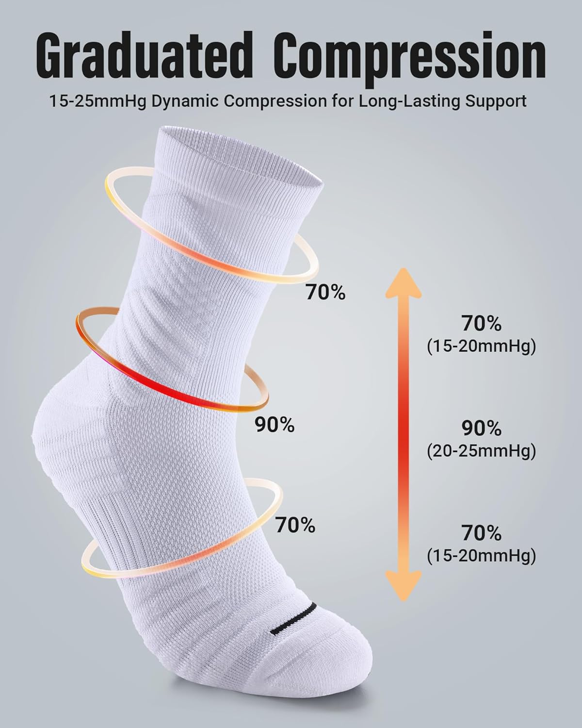 Compression Running Socks, 3 Pairs, Athletic Crew Socks, Anti-Blister Moisture Wicking Cushion Sport Socks - Image 2