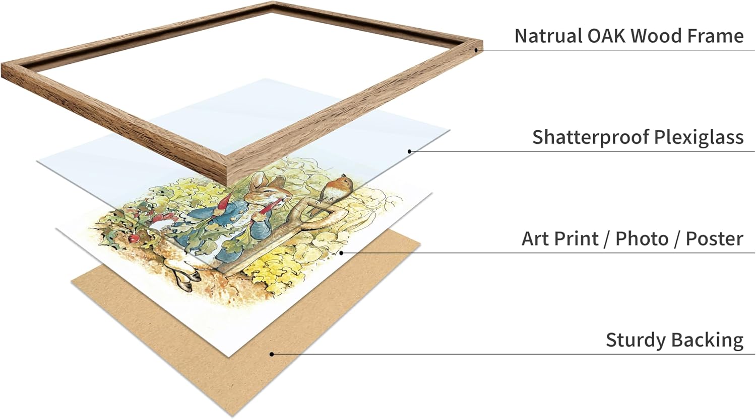 Poster Master Classic Illustration Poster - Vintage Story Book Print - Gift for Artist, Friend - Peter Rabbit, Carrot, Blue Jacket, Animal - Wall Decor for Home, Nursery, 11x14 Beige Framed