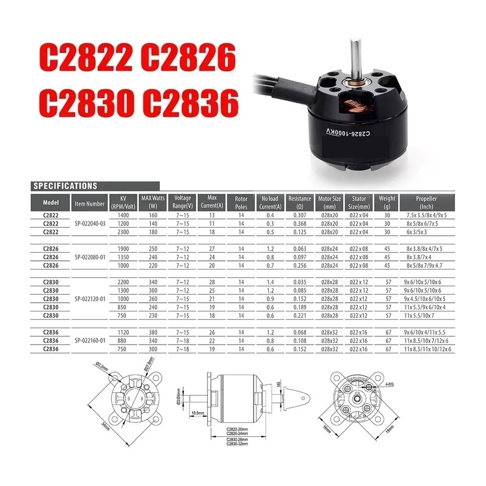 Motore brushless, compatibile con SURPASS HOBBY, aereo RC | Motore outrunner per drone ad ala fissa, racer e quadricottero con corpo in metallo e connettore(C5065 335KV)