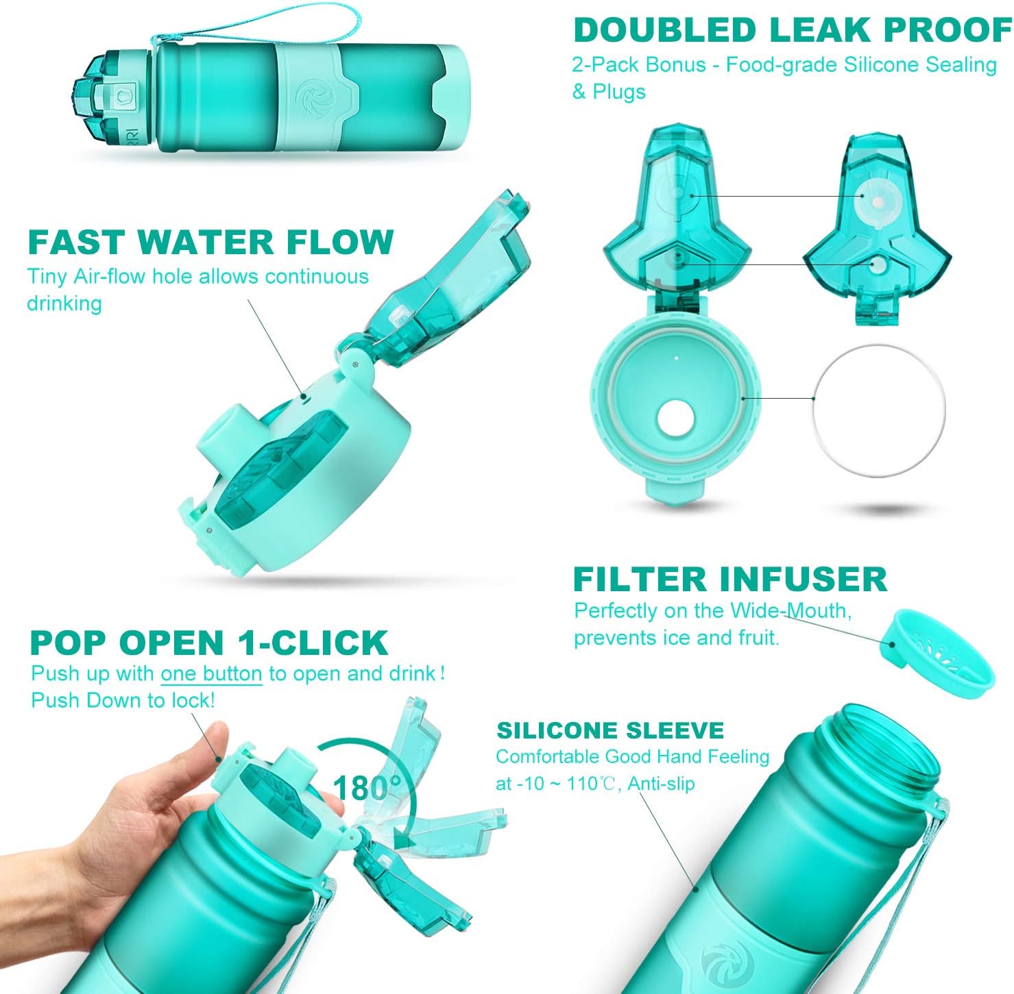 ZORRI Water Bottles, BPA Free Leakproof 32oz 1 litre Water Bottle for Kids, Frosted Mint Green, 700 ml - Image 4