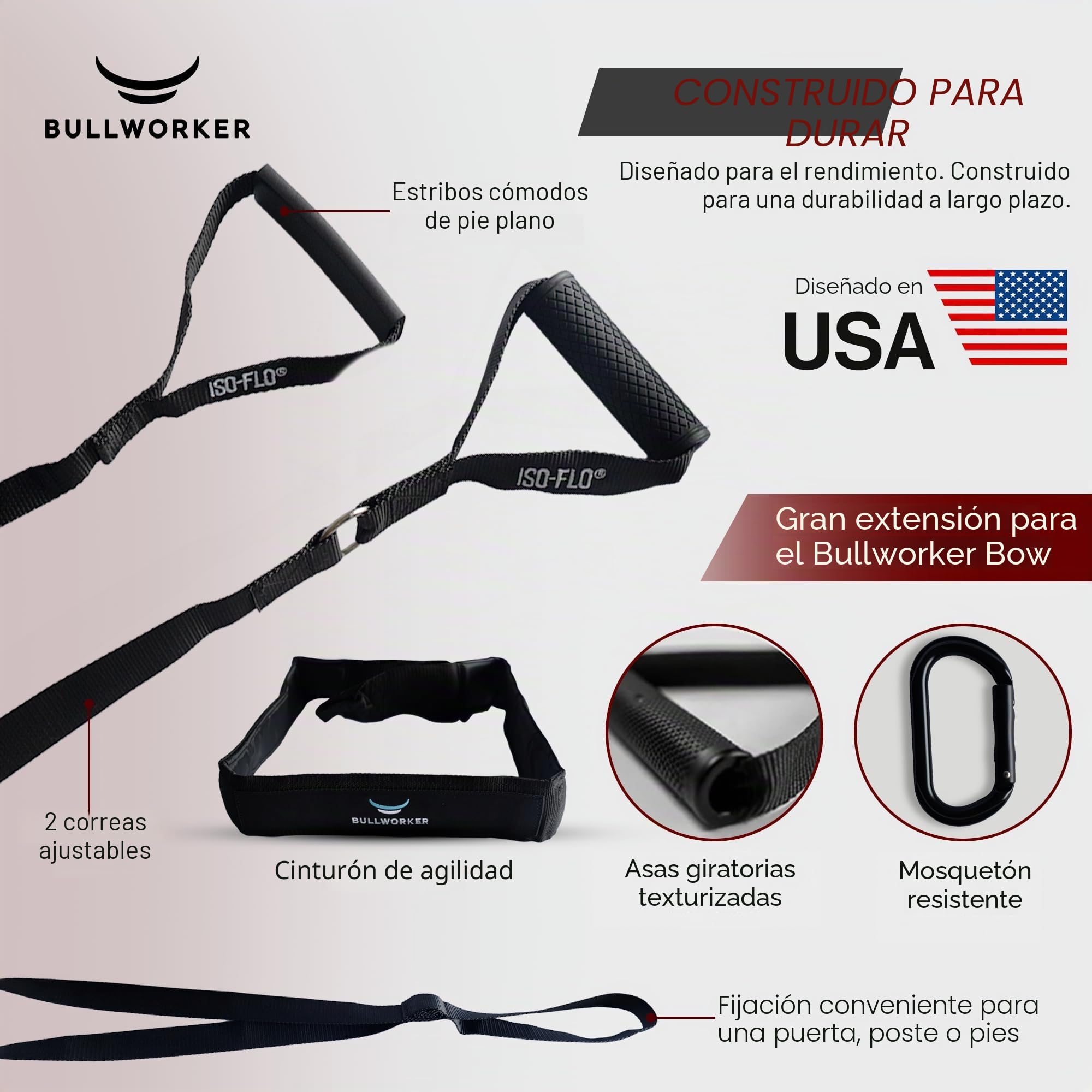 ISO-FLO de Bullworker