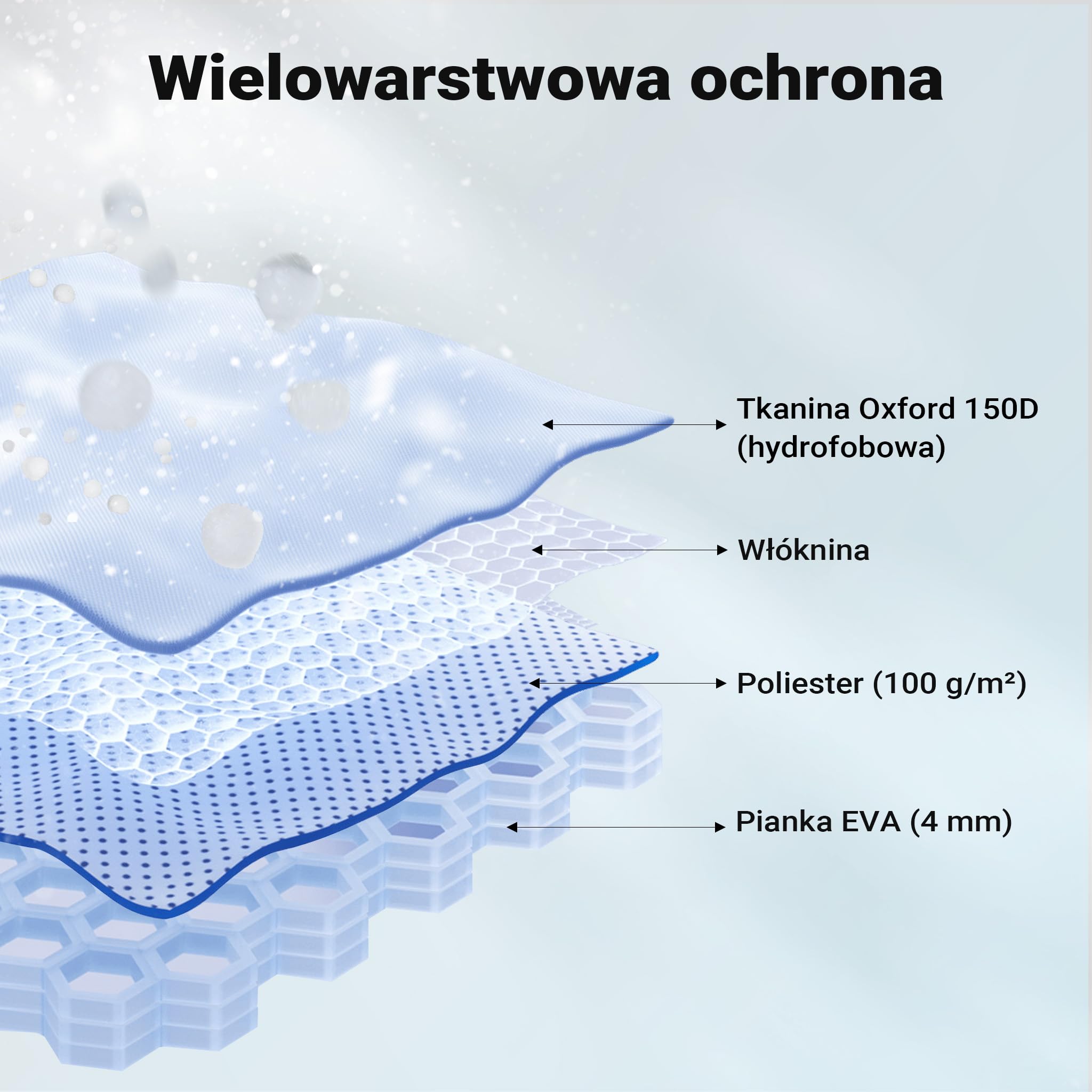 XPOtool Pokrowiec na samochód L ochrona przed gradem śniegiem i deszczem wodoodporna przykrywka