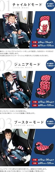 ネビオ シートベルト固定 ジュニアシート チャイルドシート 保温 保冷 ドリンクホルダー付 ポップピット PoPPit Nebio ネビオ レッドスター 12か月~ - 4