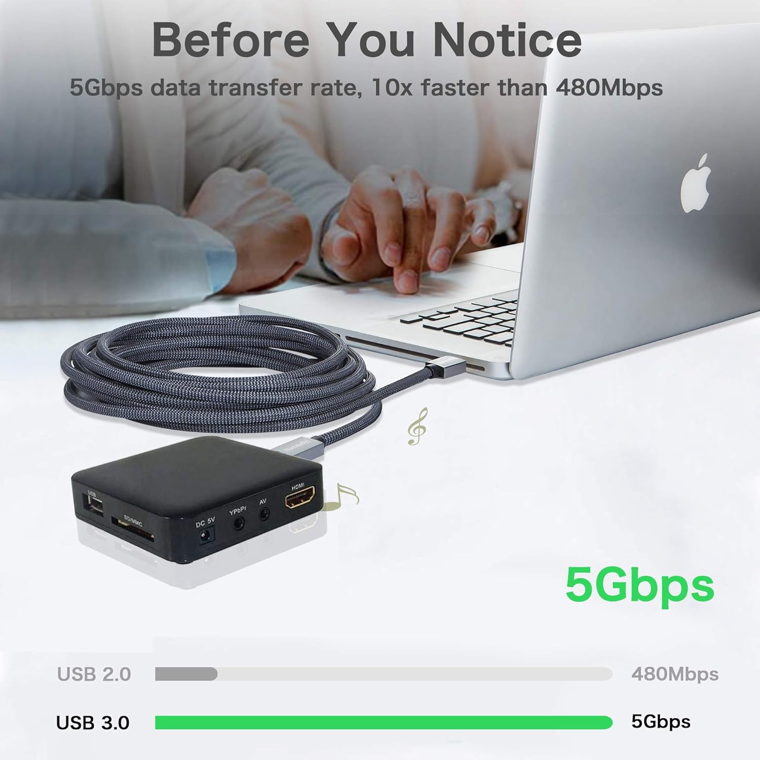 2ft USB 3.0 Male to Male Cable, A to A, Supports Data Transfer up to 5 Gbps, Compatible with Hard Drives, Laptops, DVD Players, TVs, USB 3.0 Hubs, Monitors, Cameras, Setting Boxes 2ft/0.6M image 2 of 5 B0B2NLVYVD