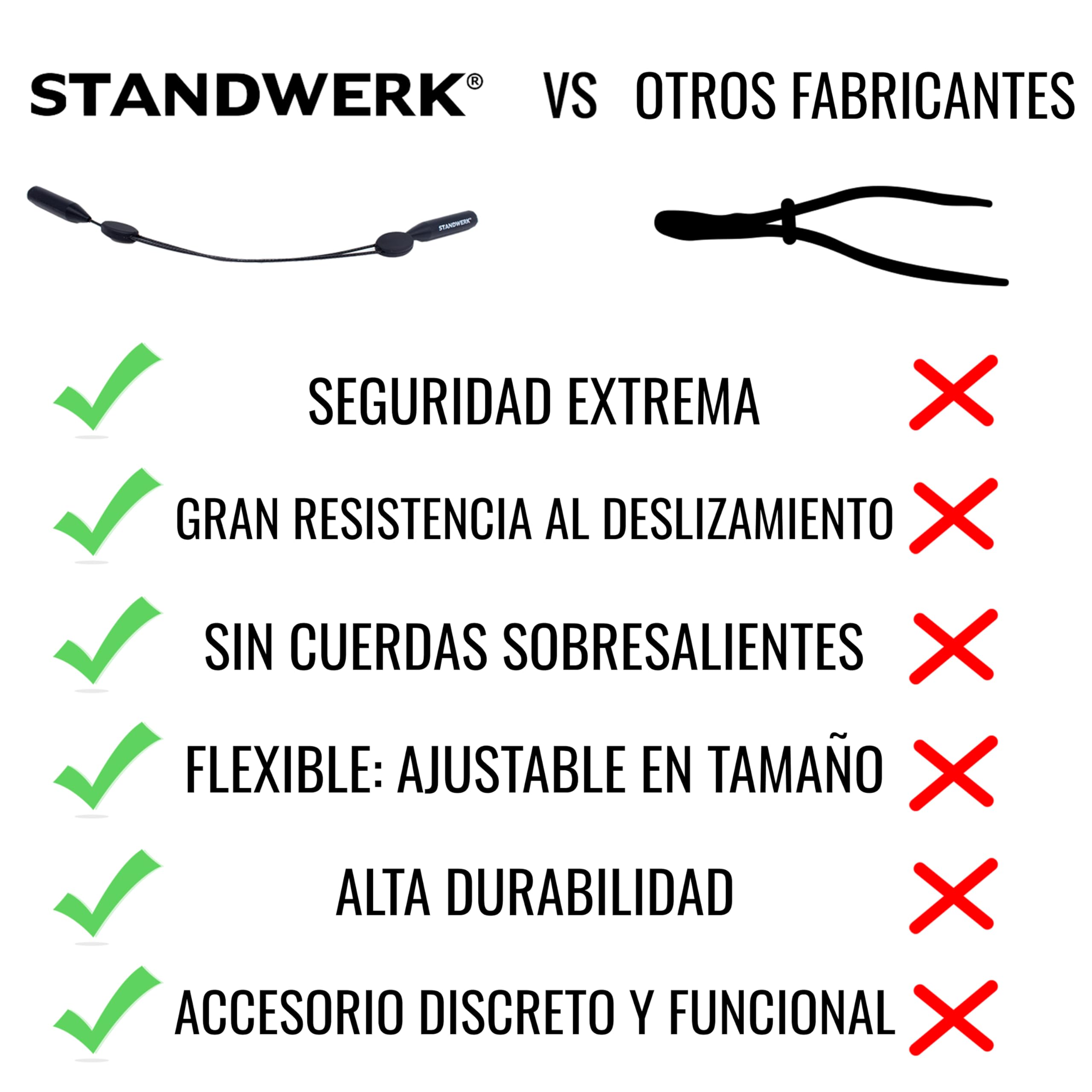 STANDWERK® Correa para gafas – Correa de gafas deportiva extremadamente fiable para mujeres, niños, hombres – Soporte de gafas adecuado para deportes y ocio – Resistente al agua, flexible