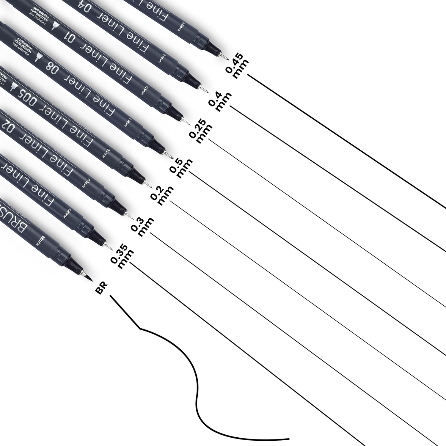 Fineliner Pens - Black Micro Pens for Writing, Drawing & Journaling – Archival Waterproof Ink – Precision Art Pens for Sketching, Outlining & Detailing (2 Count (Pack of 8))