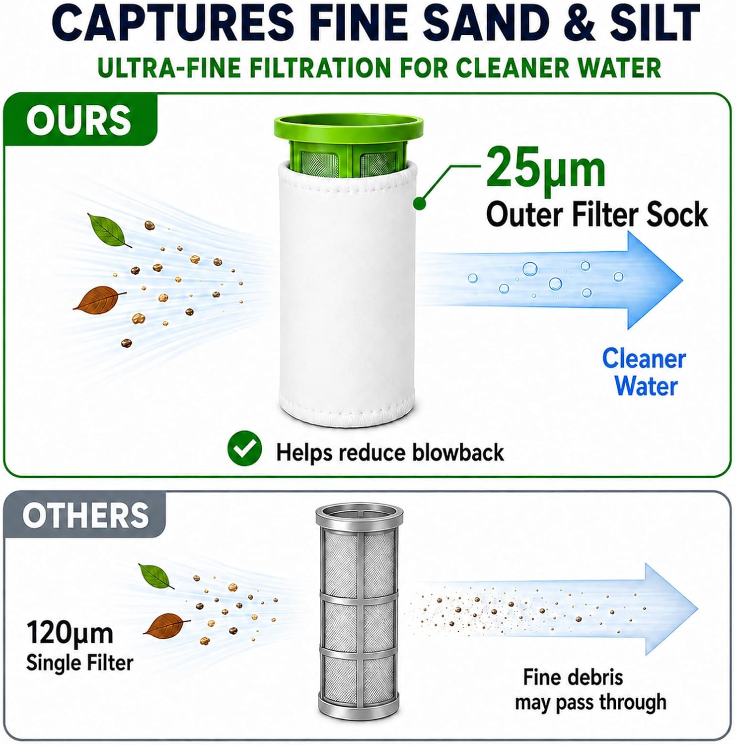 Rechargeable Pool & Spa Hot Tub Vacuum Cleaner - Dual Mode & photo 4
