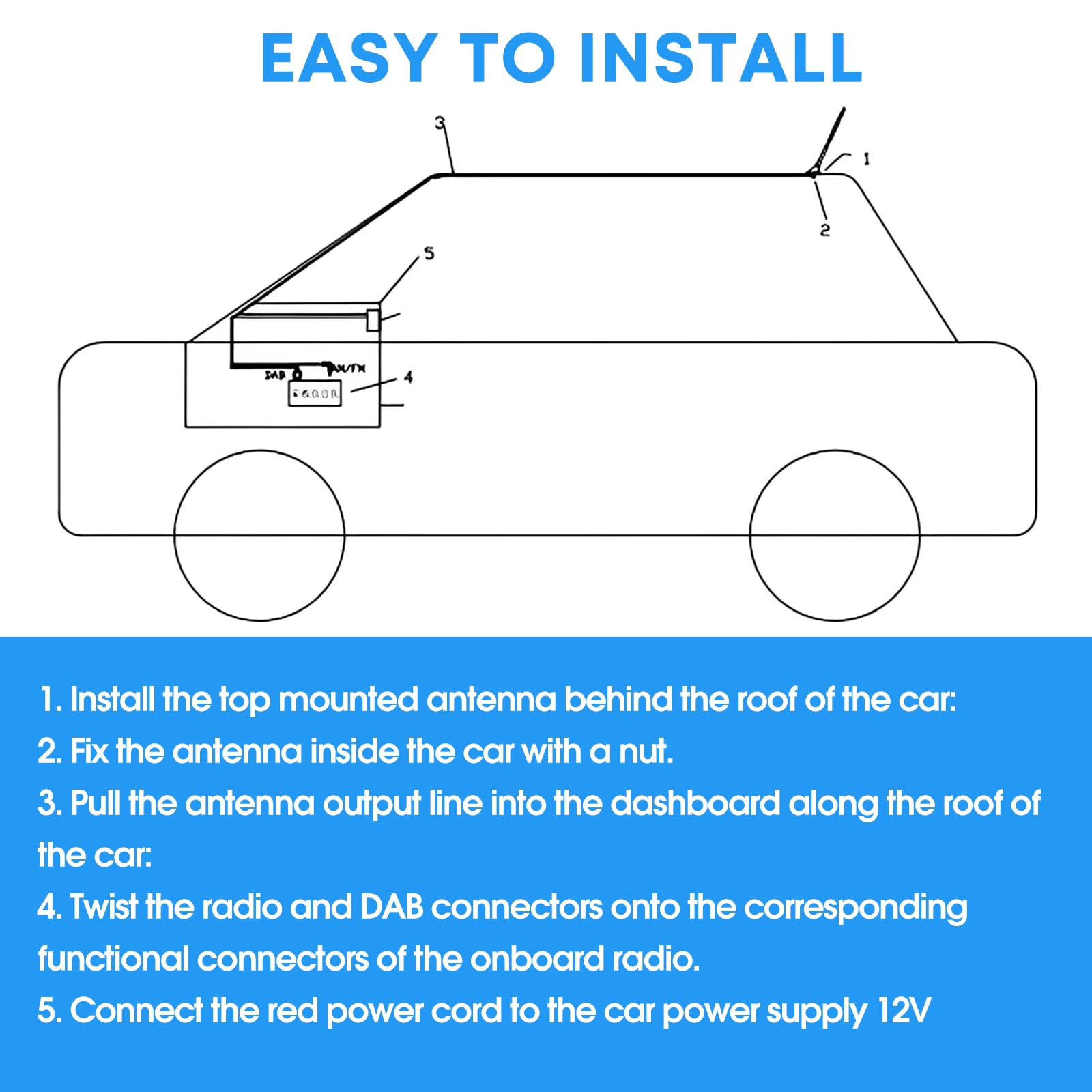 Hossom Antenna DAB Auto per Autoradio - Antenna da Tetto Corta a Forma di Pinna di Squalo con Amplificatore Integrato per DAB+/FM/AM, Per veicoli e sistemi audio come Audi, BMW, Honda e altri